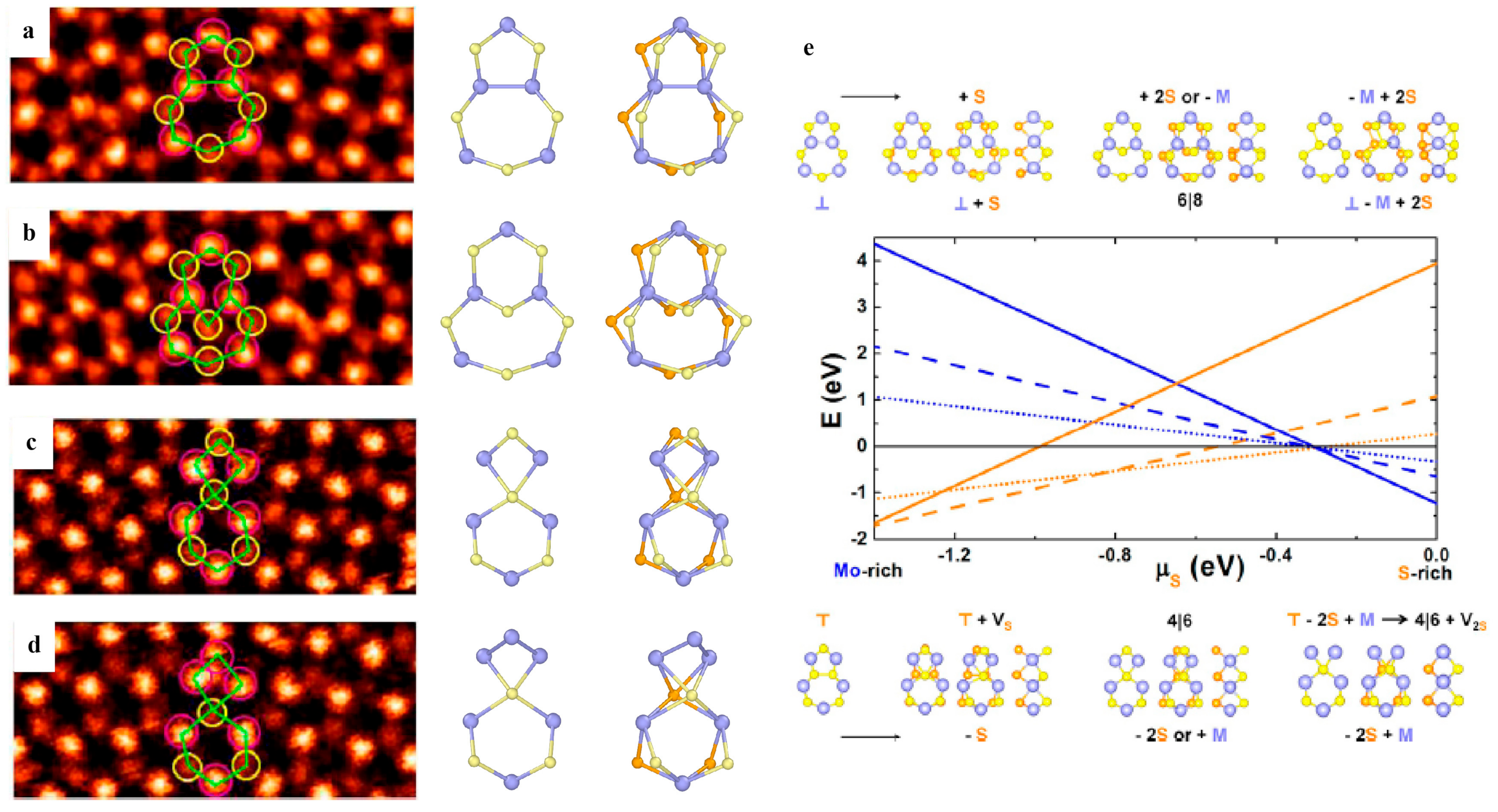 Materials 14 01192 g010 Materials 14 01192 g010