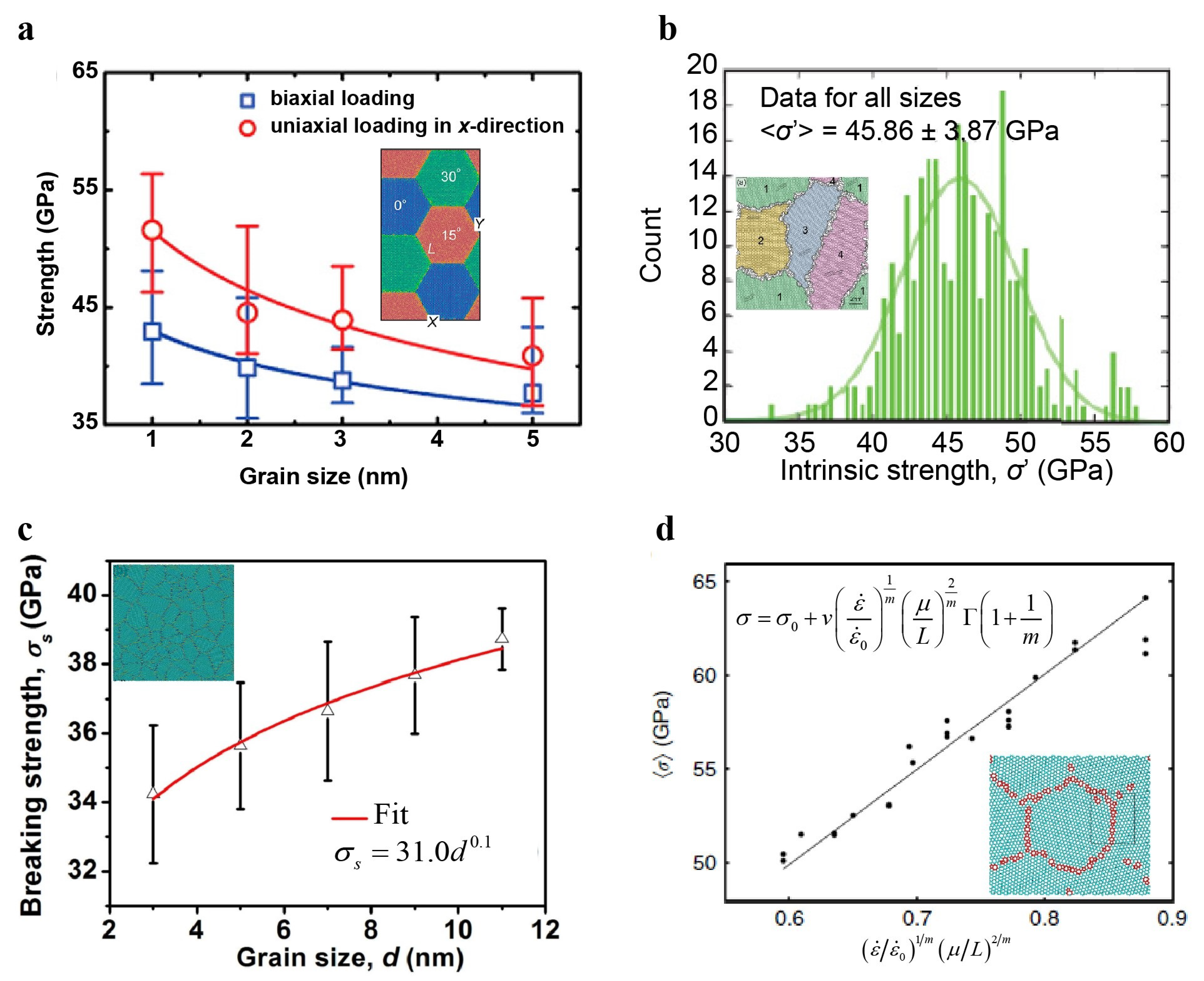Materials 14 01192 g018 Materials 14 01192 g018