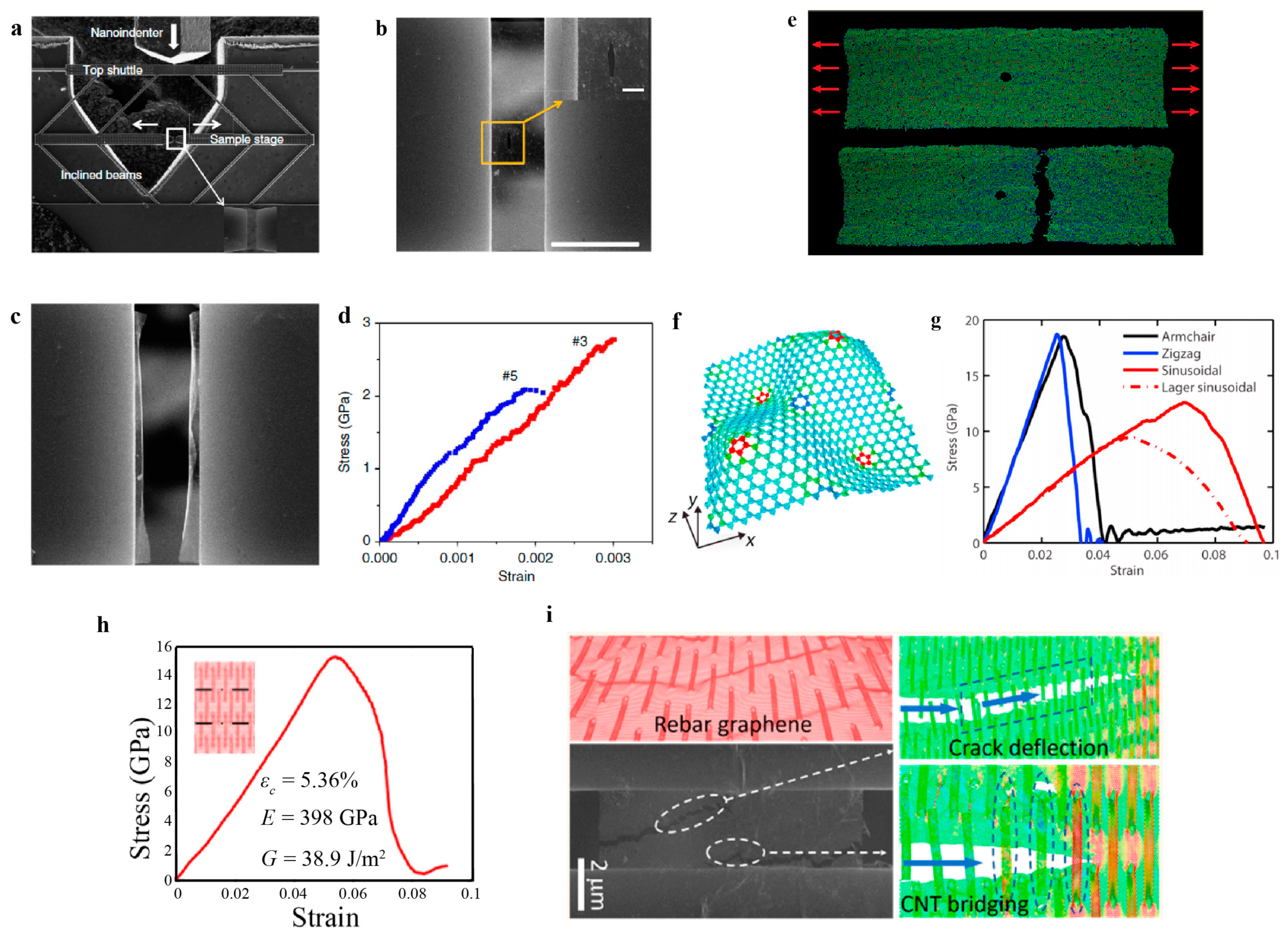 Materials 14 01192 g019 Materials 14 01192 g019