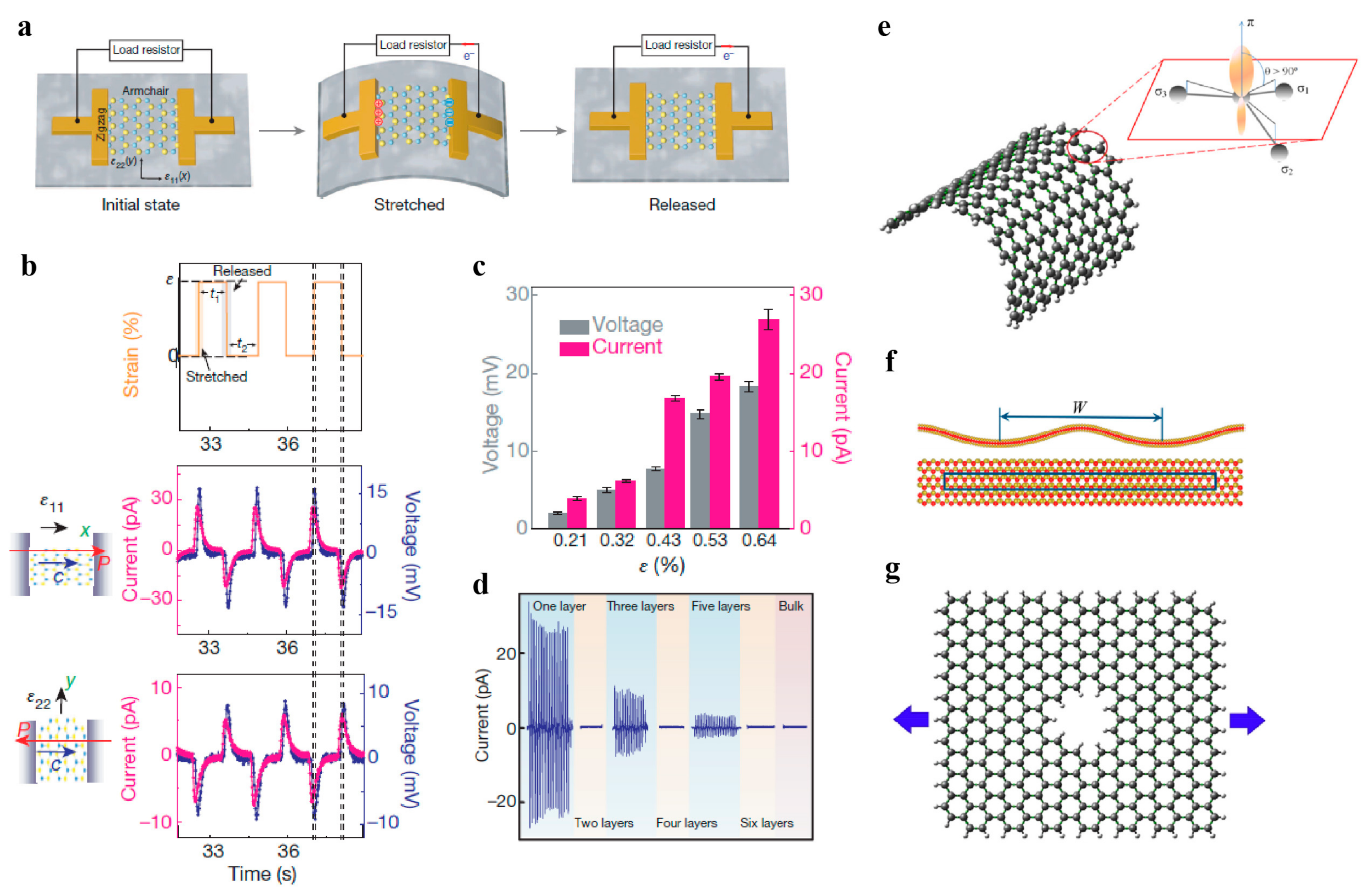 Materials 14 01192 g020 Materials 14 01192 g020