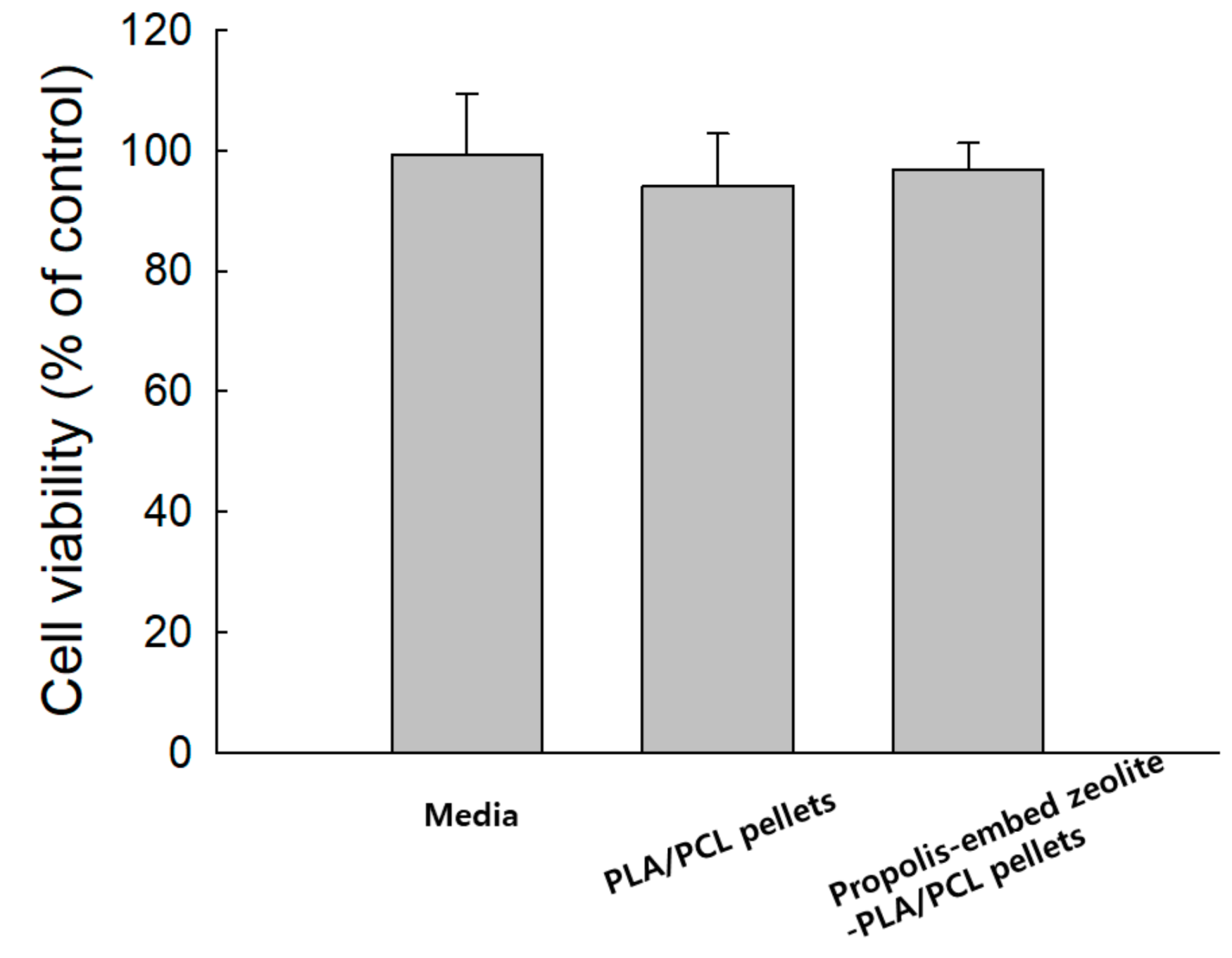 Materials 14 01193 g007 Materials 14 01193 g007