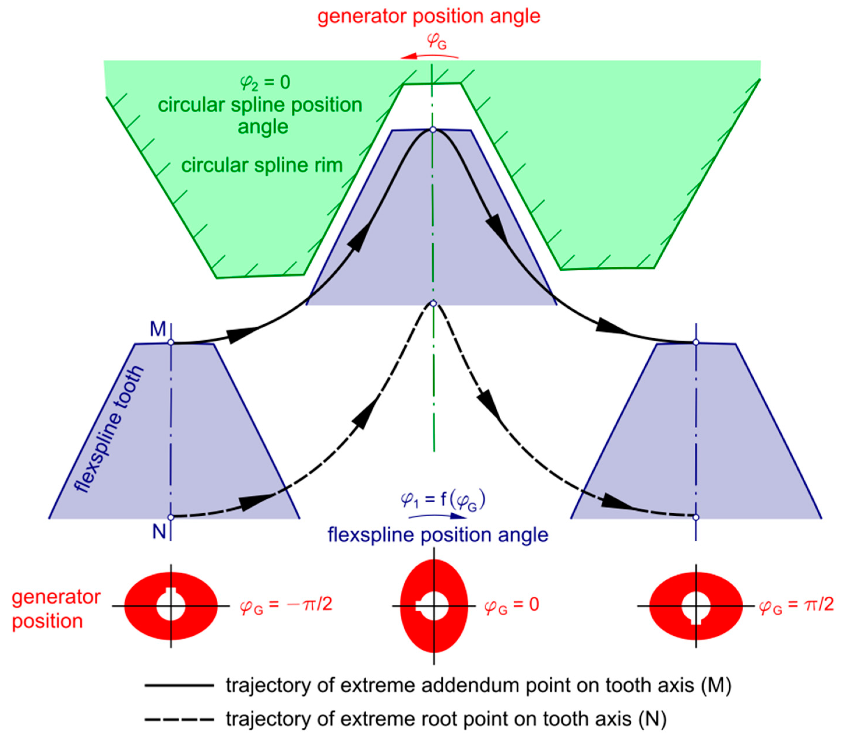 Materials 14 01194 g002 Materials 14 01194 g002