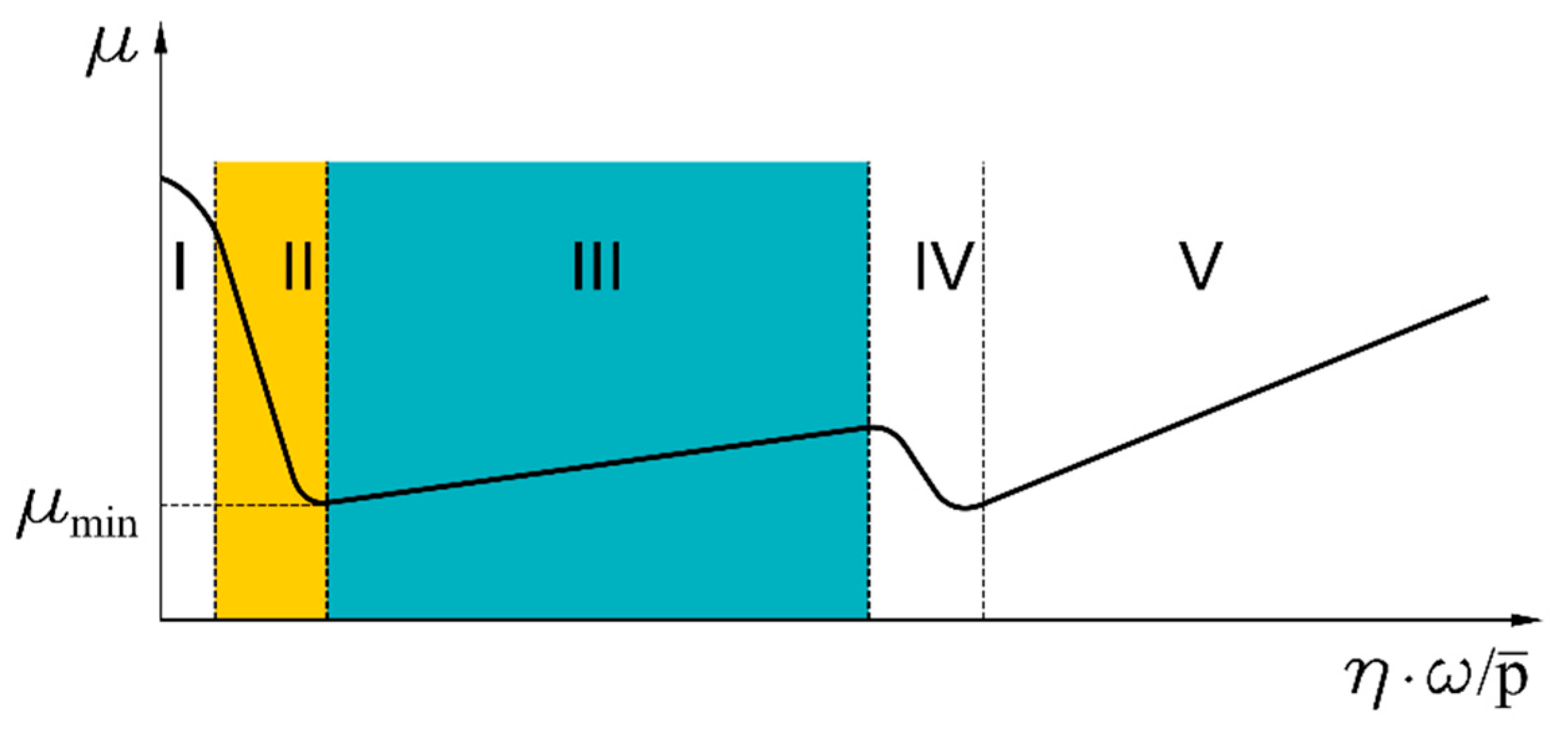 Materials 14 01194 g003 Materials 14 01194 g003