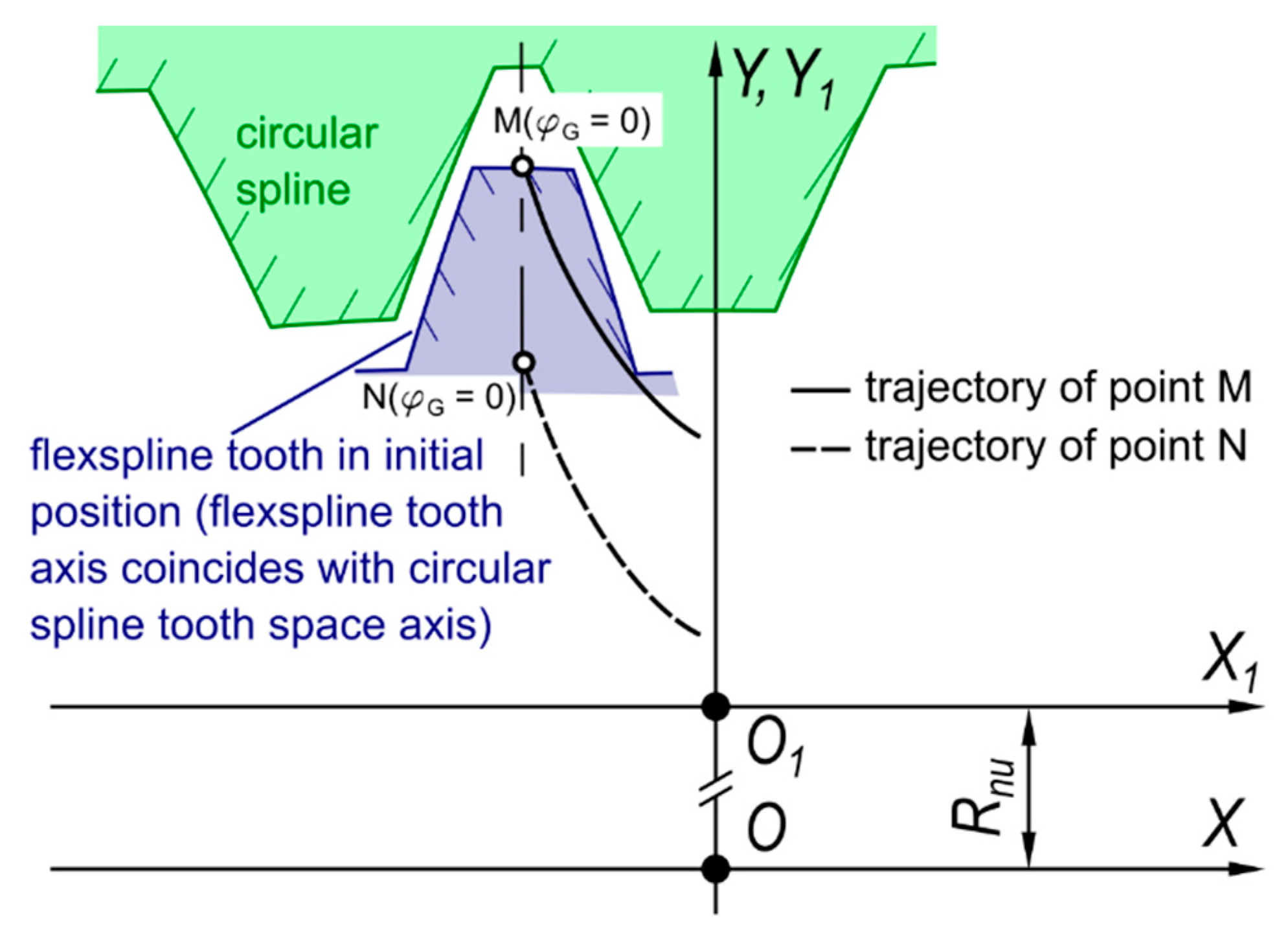 Materials 14 01194 g004 Materials 14 01194 g004