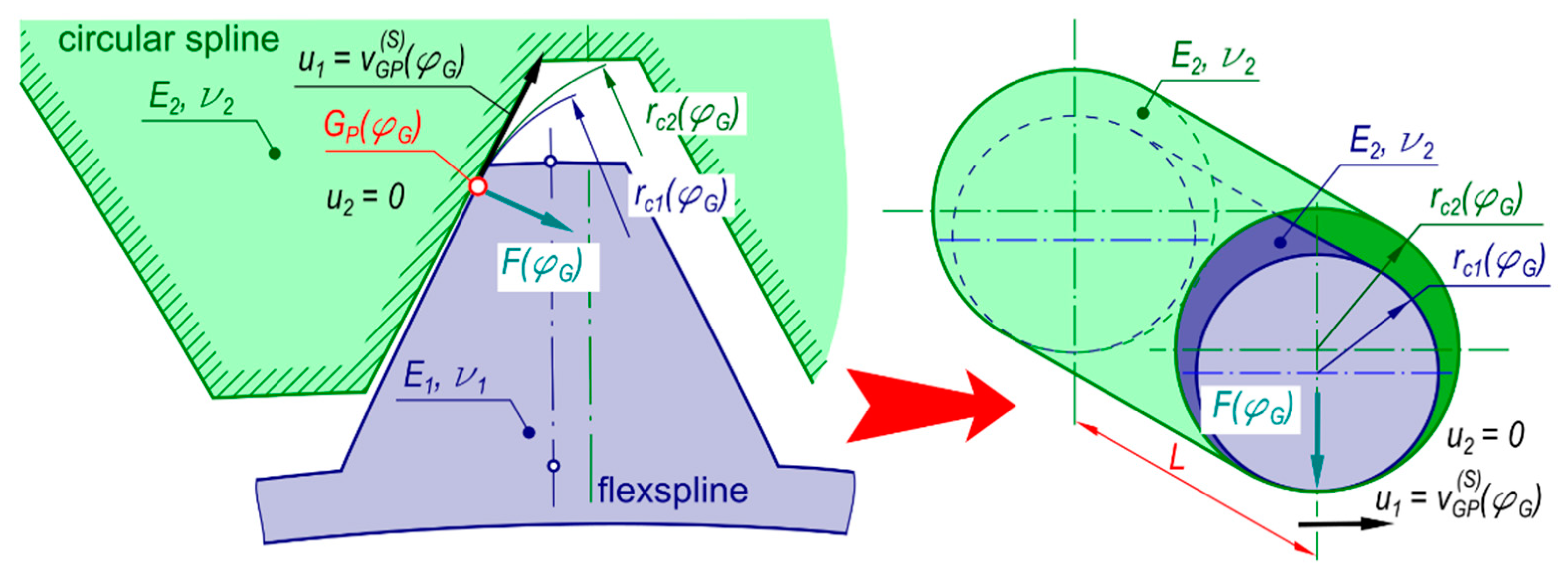Materials 14 01194 g005 Materials 14 01194 g005