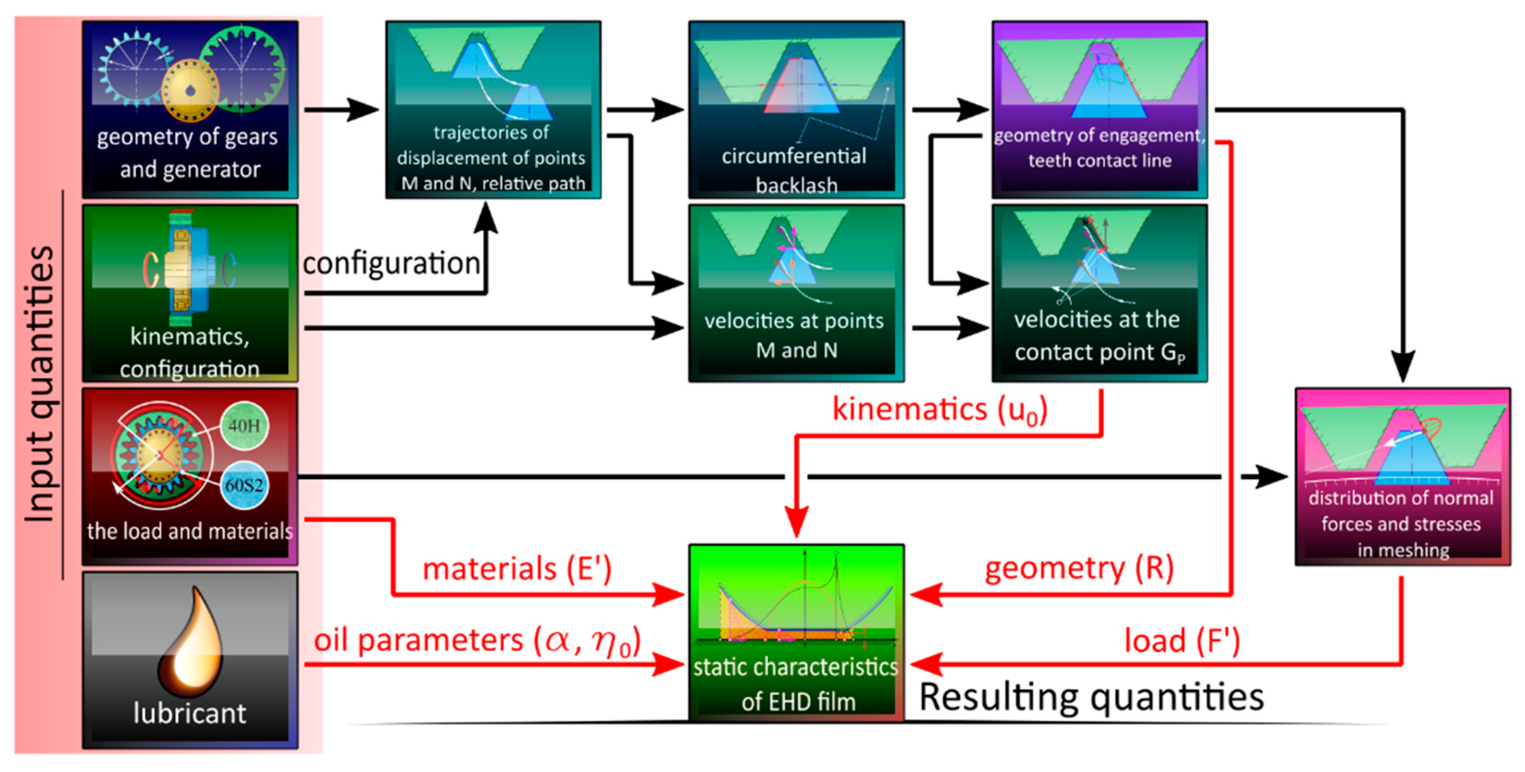 Materials 14 01194 g006 Materials 14 01194 g006