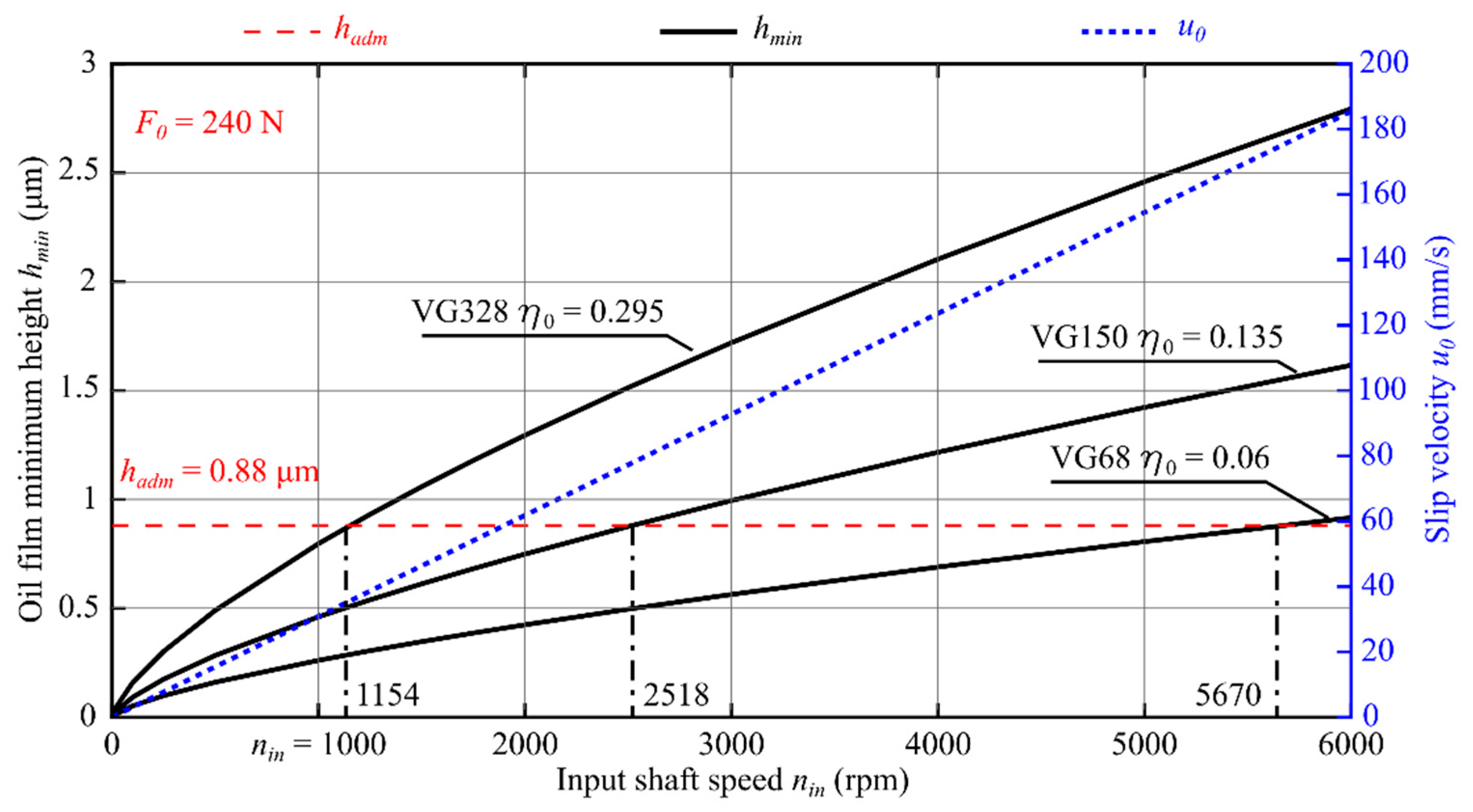 Materials 14 01194 g009 Materials 14 01194 g009