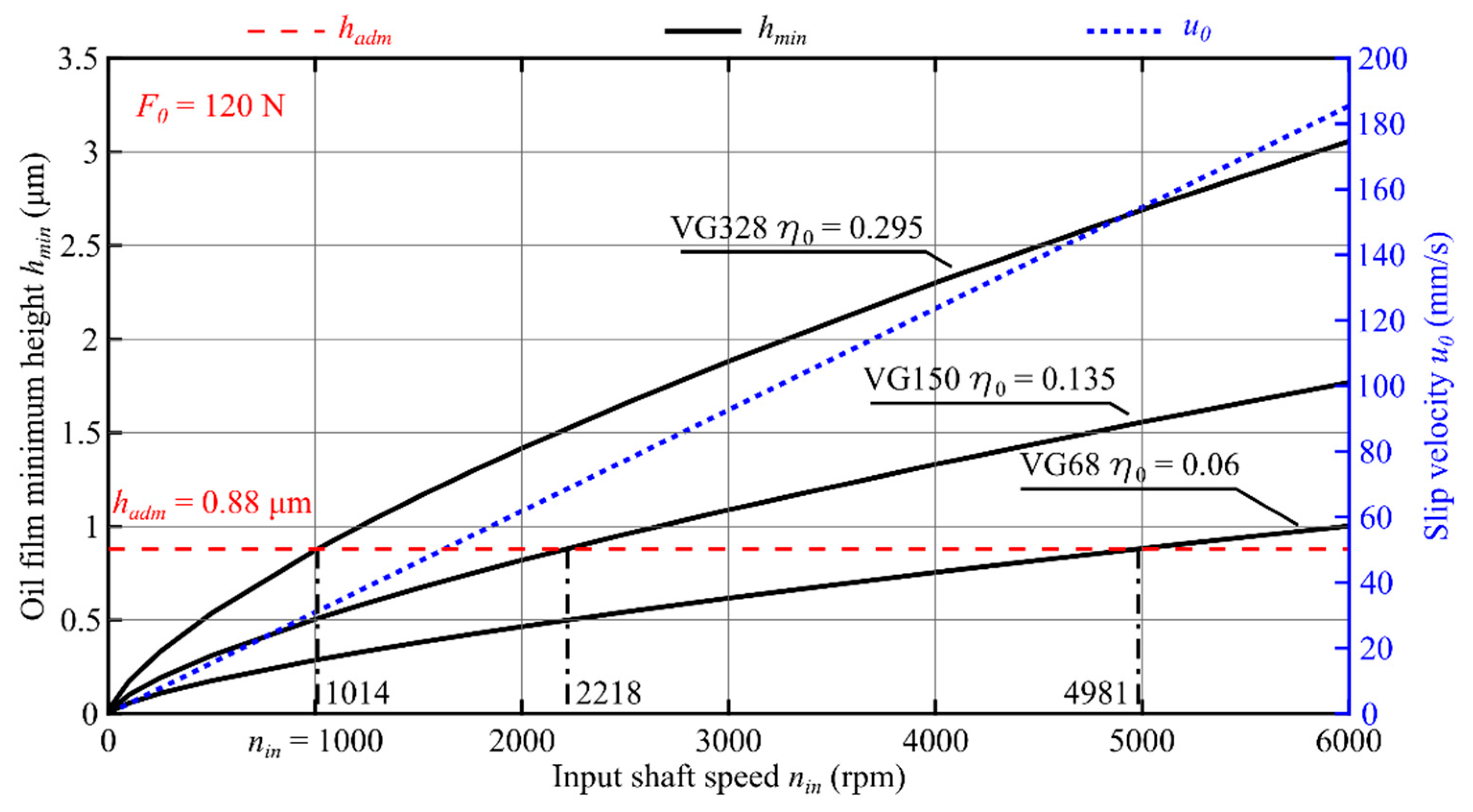Materials 14 01194 g010 Materials 14 01194 g010
