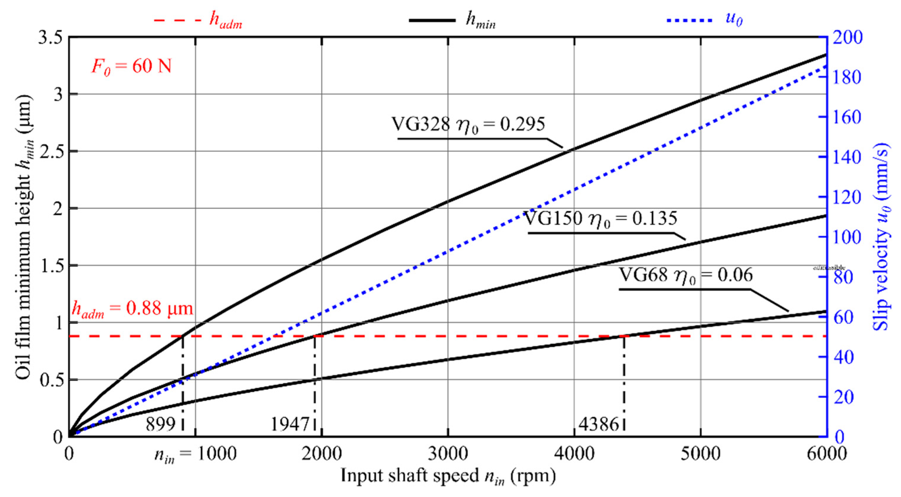 Materials 14 01194 g011 Materials 14 01194 g011