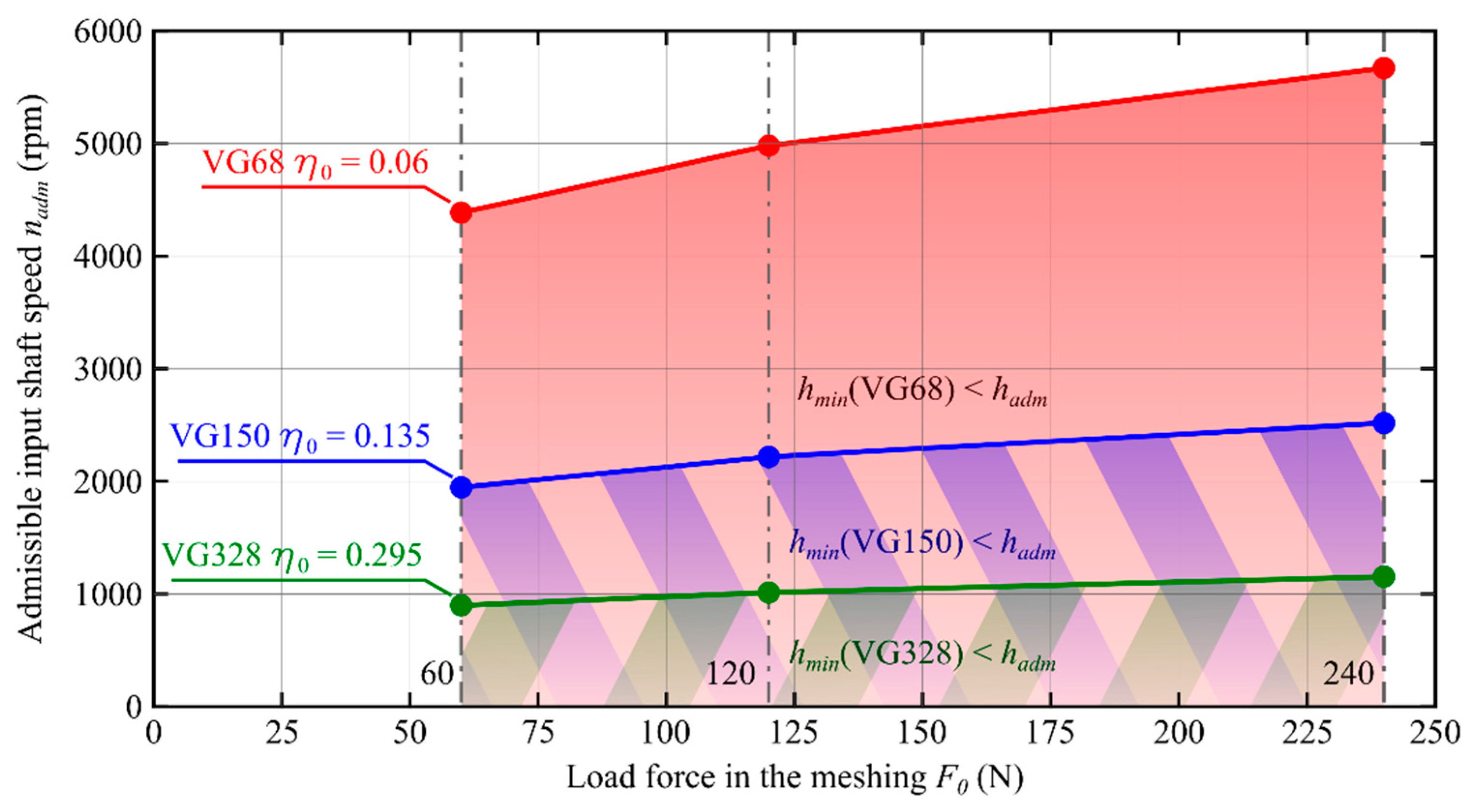 Materials 14 01194 g012 Materials 14 01194 g012