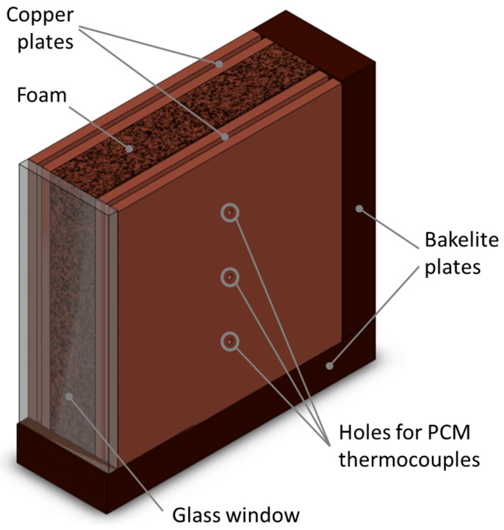 Materials 14 01195 g002 550
