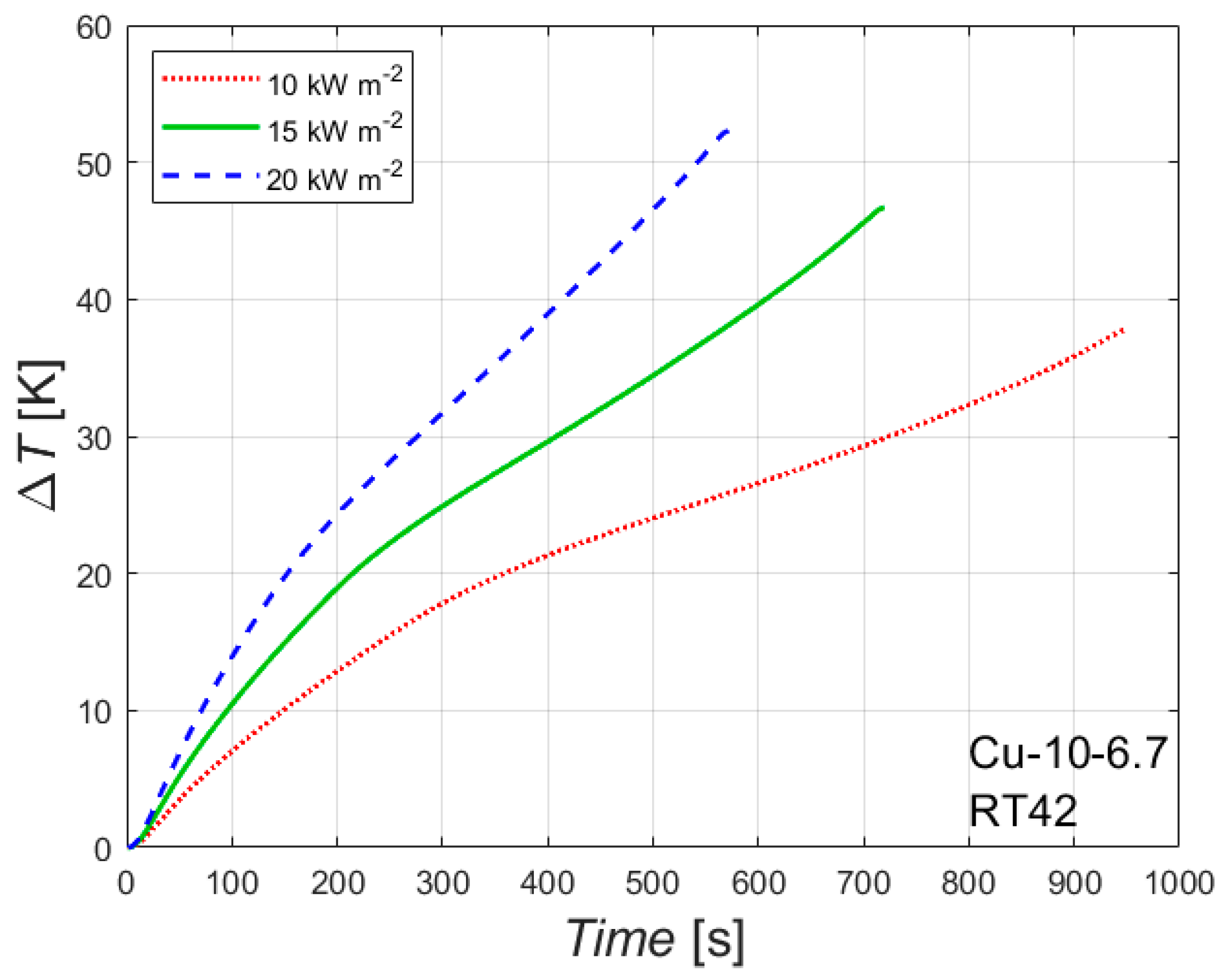 Materials 14 01195 g005 550