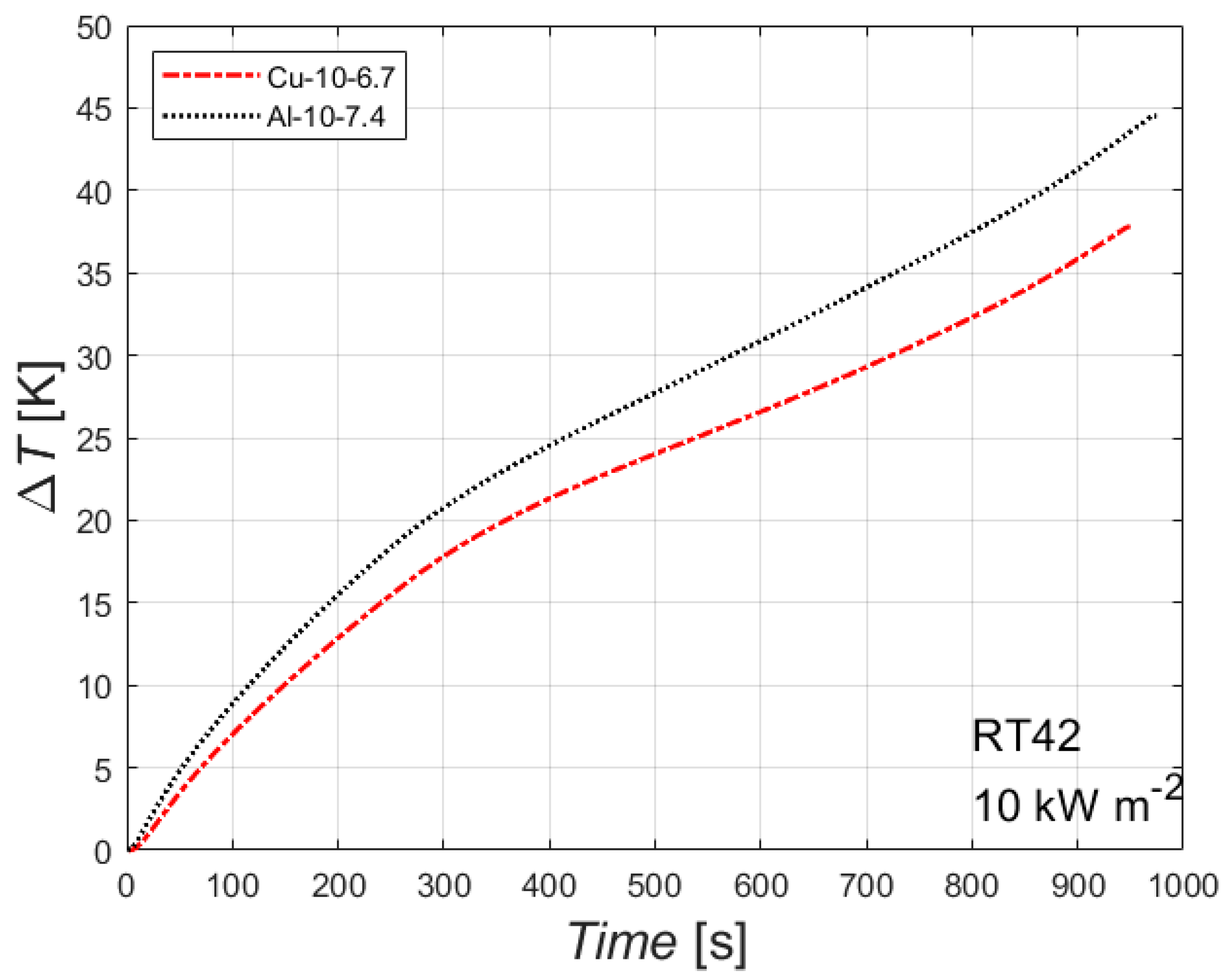 Materials 14 01195 g008 550