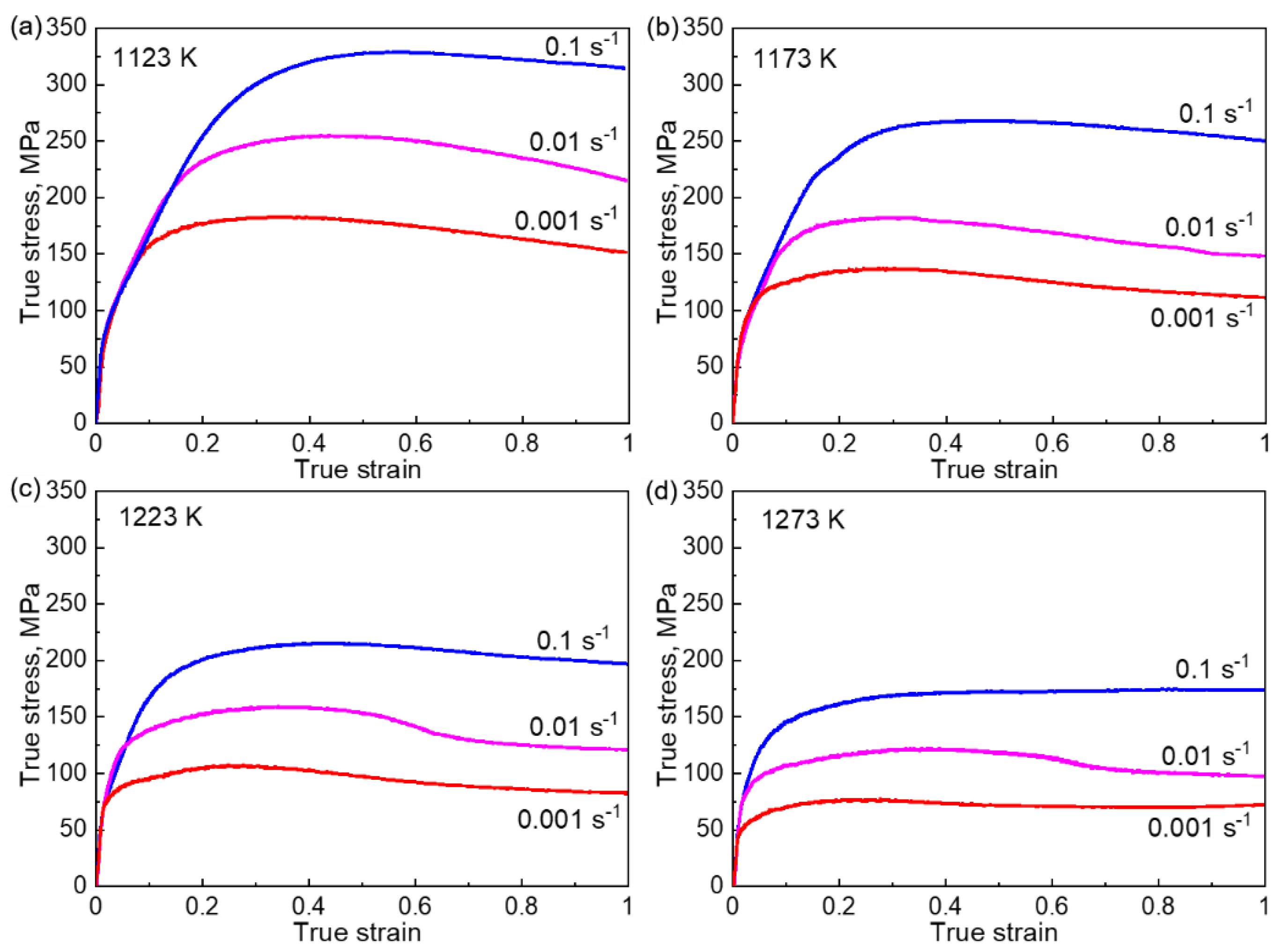 Materials 14 01196 g002