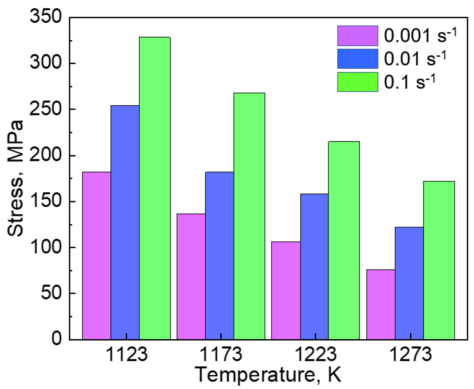 Materials 14 01196 g003