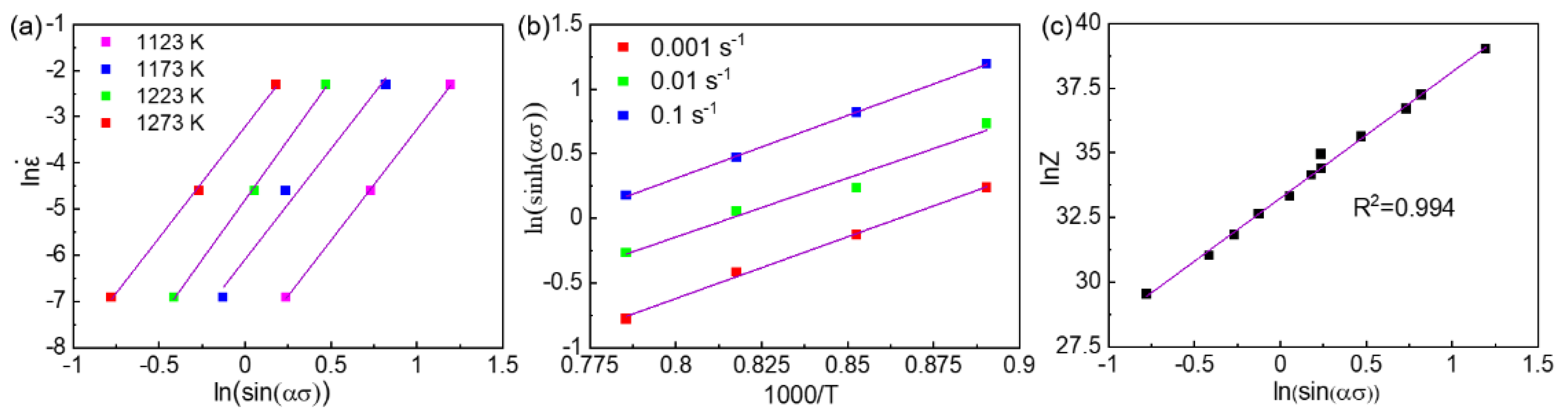 Materials 14 01196 g004