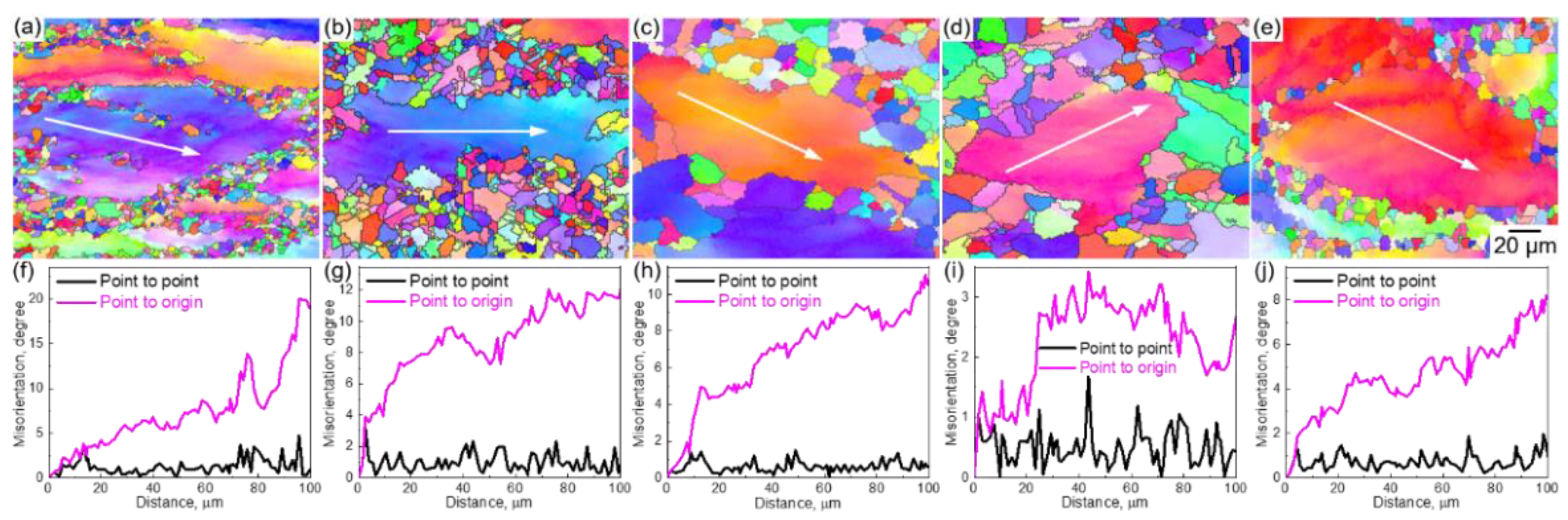 Materials 14 01196 g006