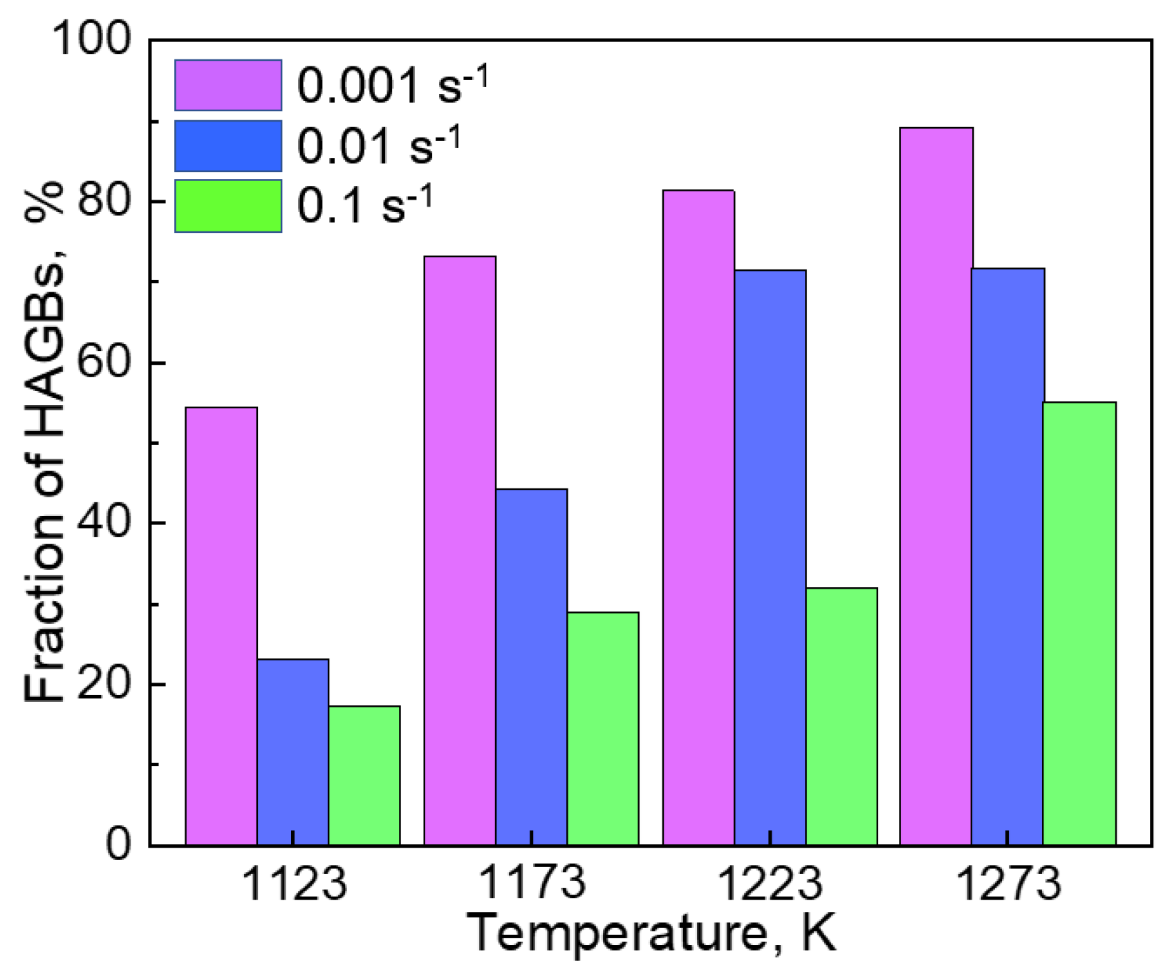 Materials 14 01196 g008