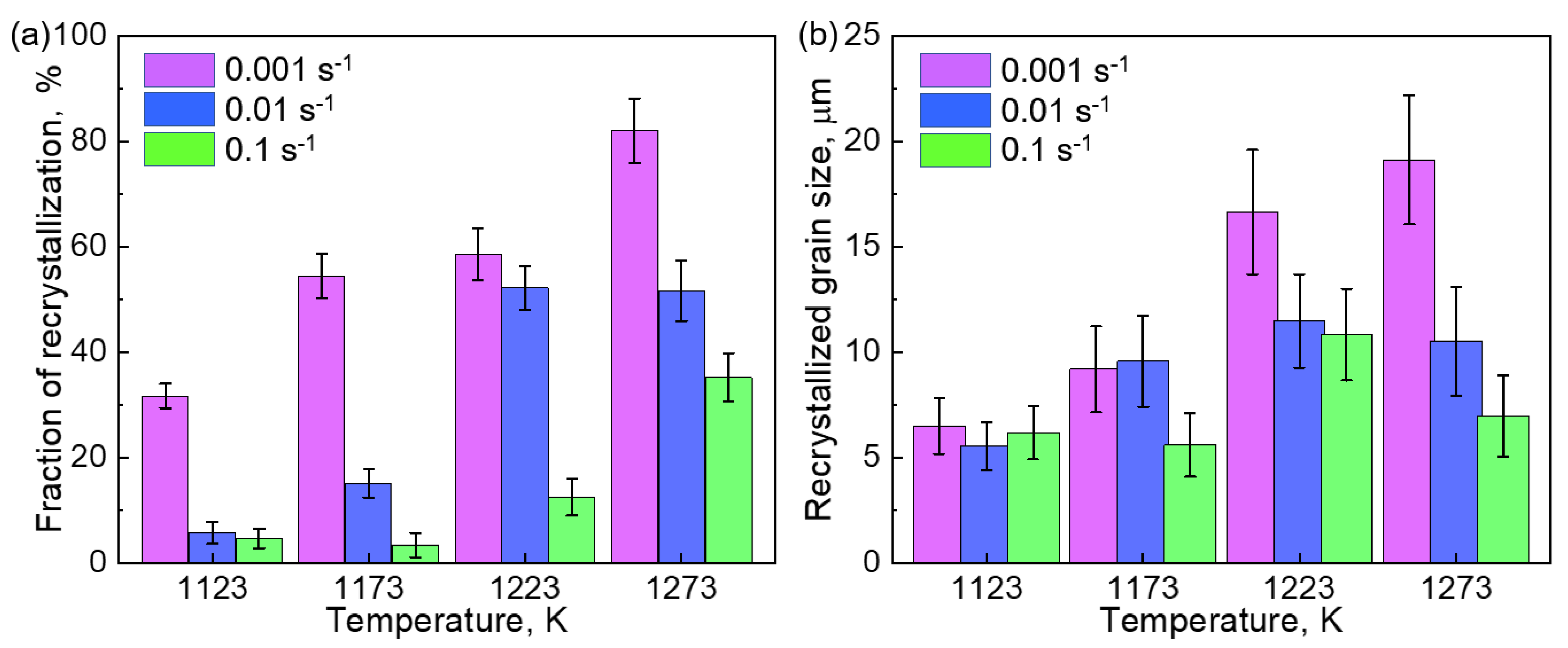 Materials 14 01196 g009