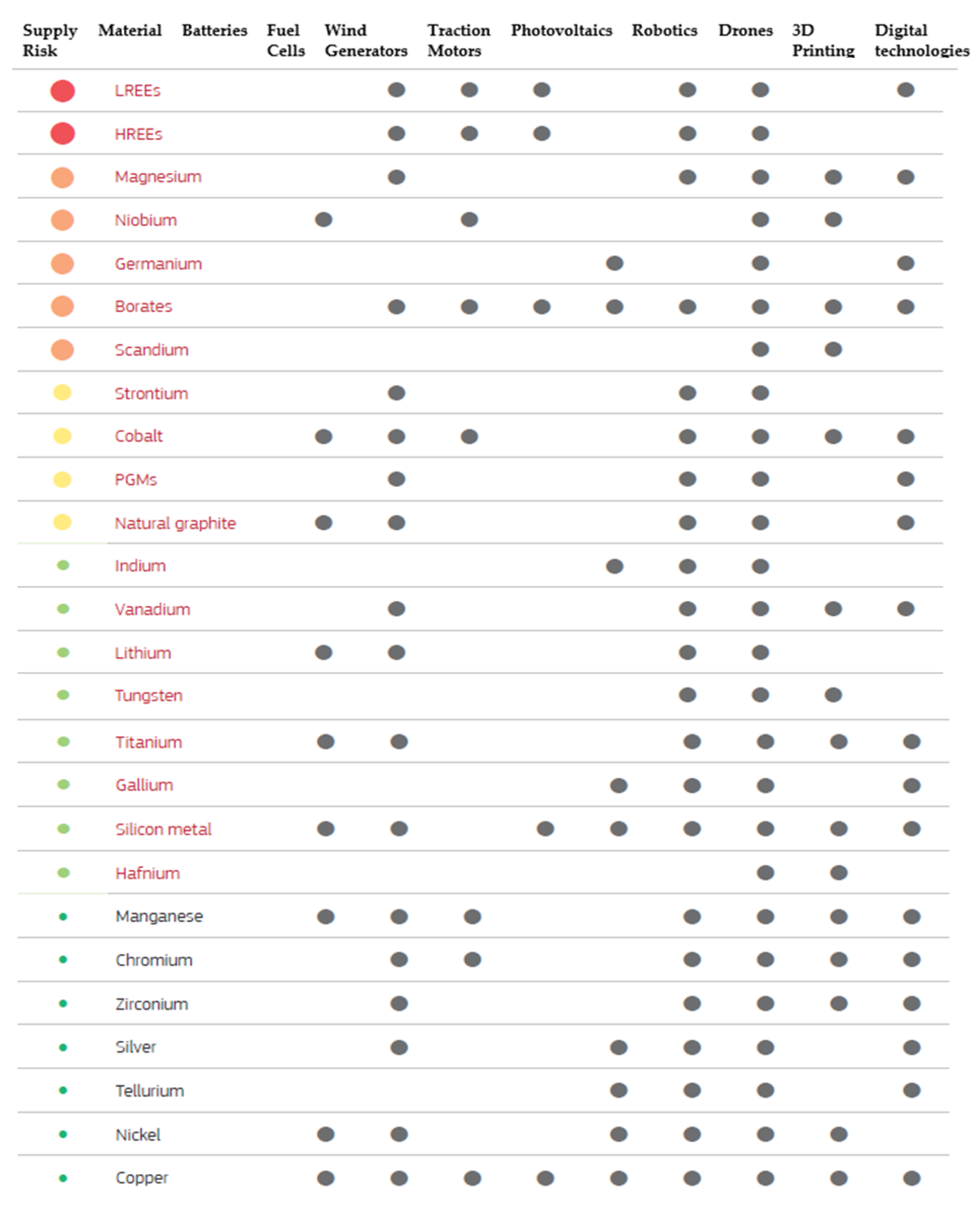 Materials 14 01197 g001