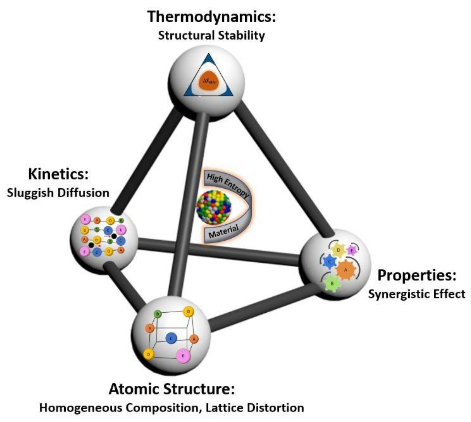 Materials 14 01197 g003