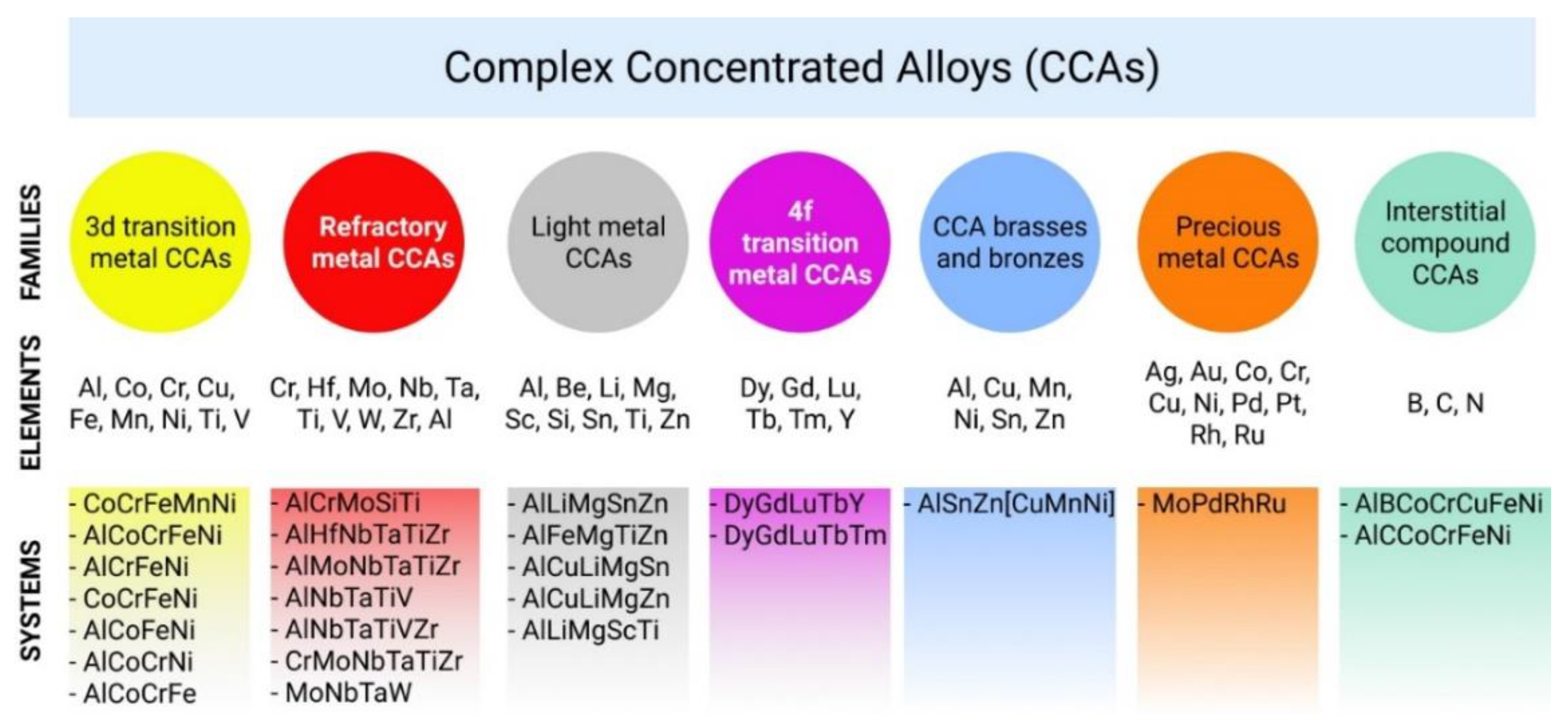 Materials 14 01197 g004