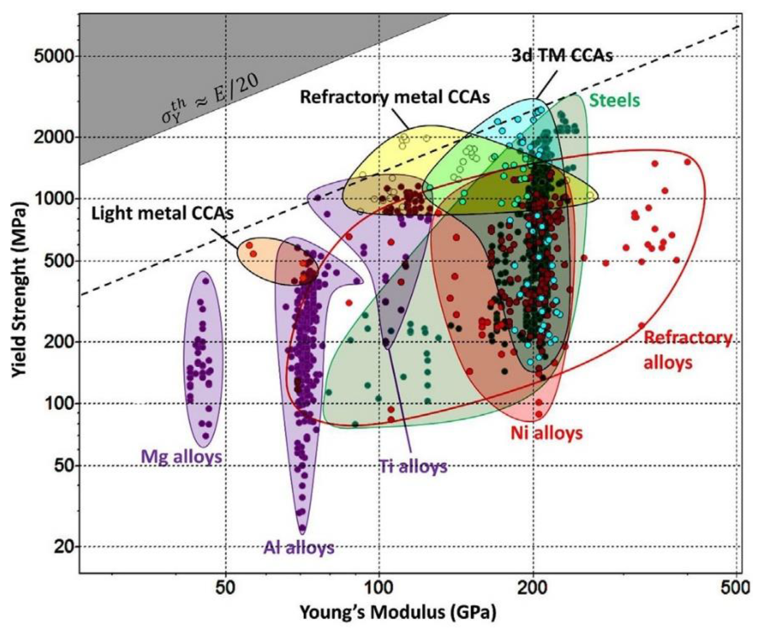 Materials 14 01197 g005
