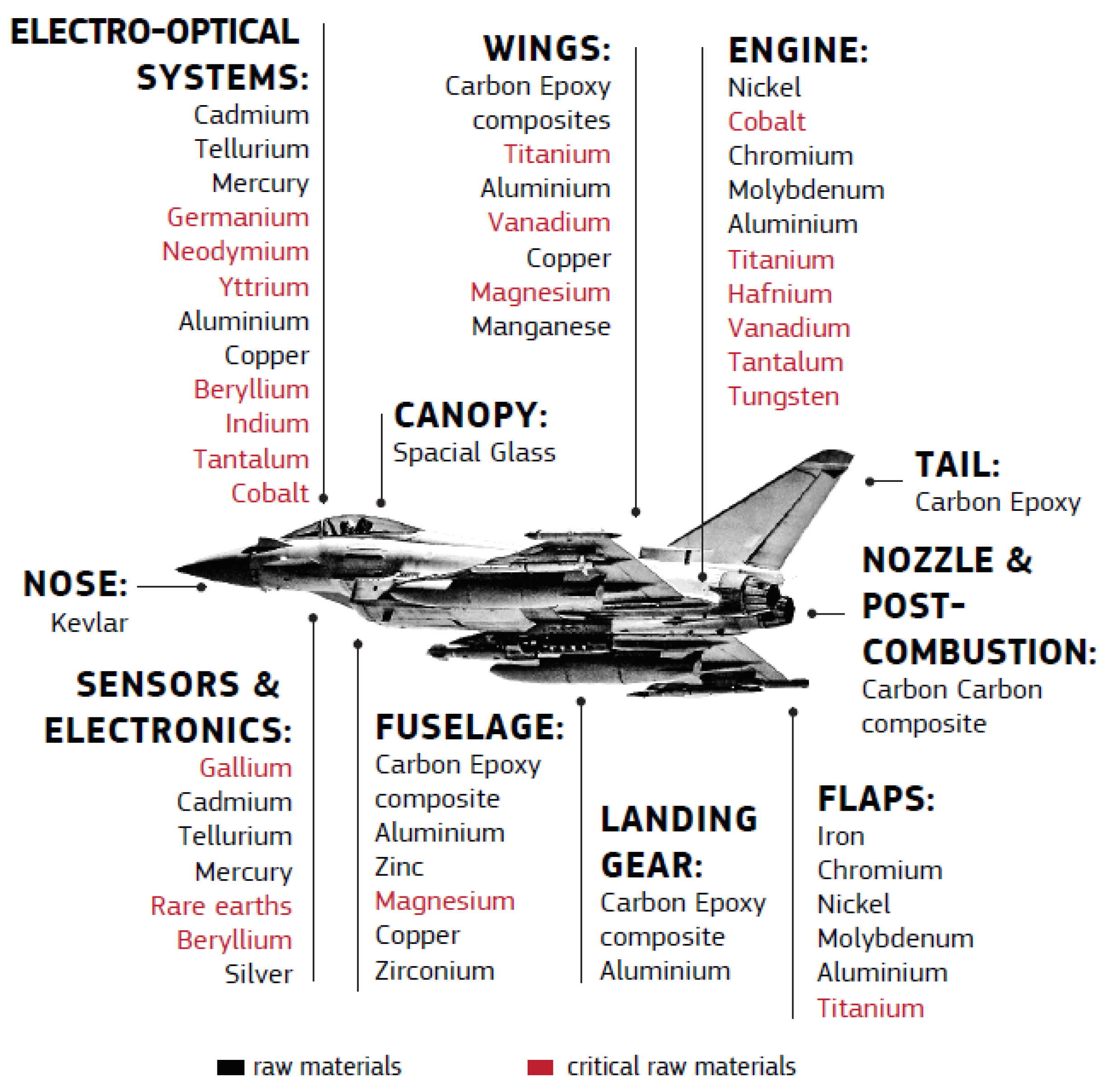 Materials 14 01197 g006