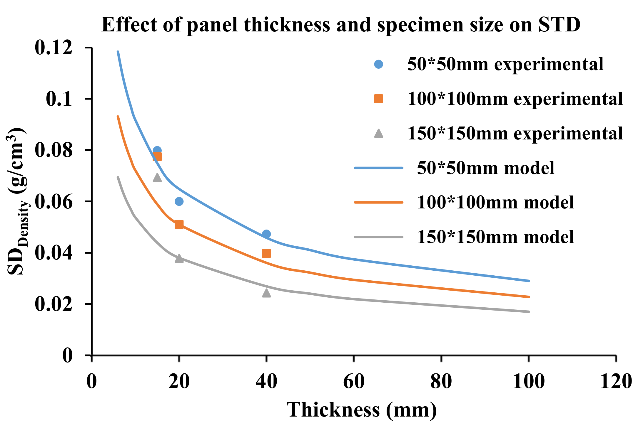 Materials 14 01198 g007 Materials 14 01198 g007