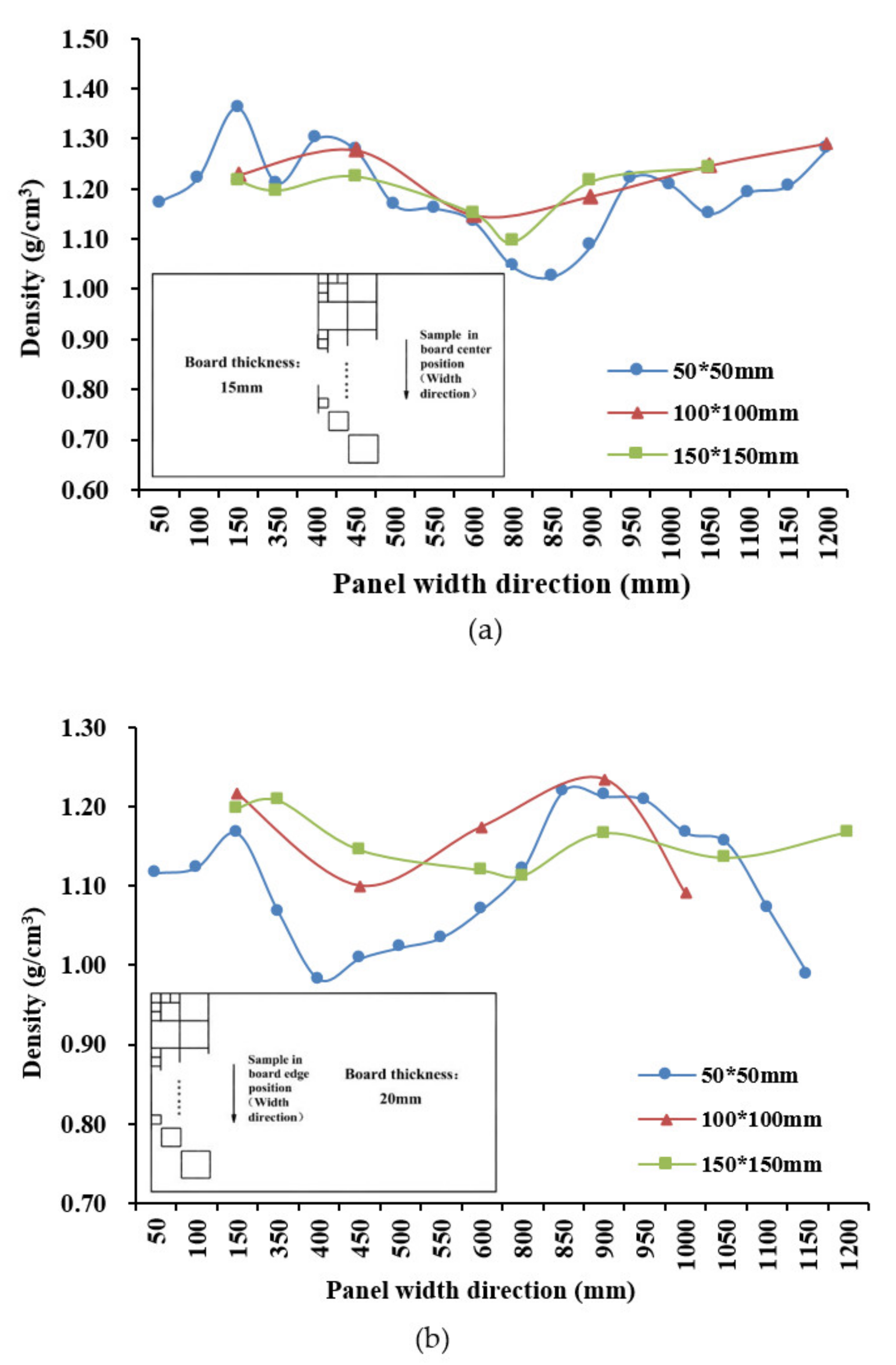 Materials 14 01198 g009 Materials 14 01198 g009