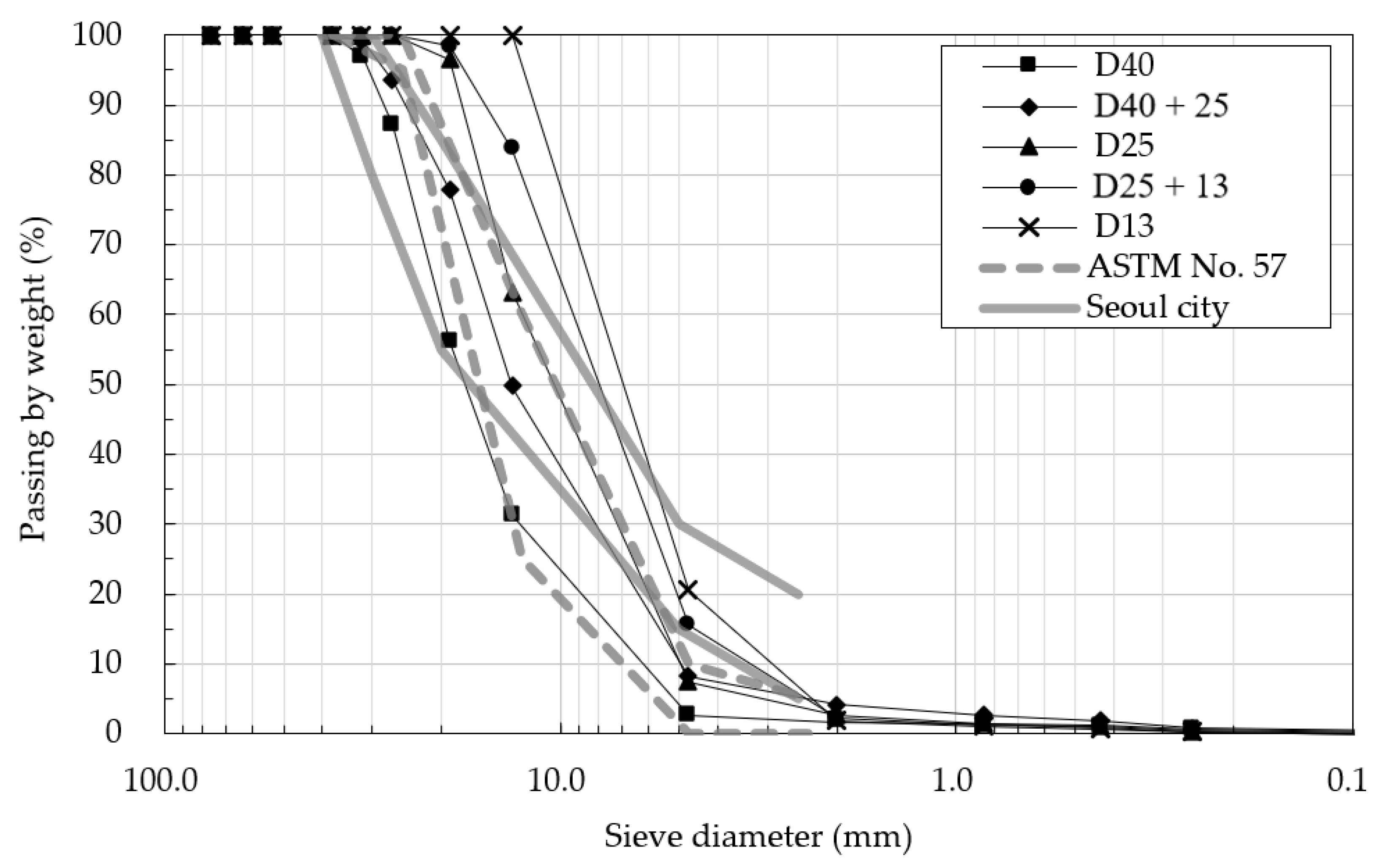 Materials 14 01199 g004 Materials 14 01199 g004