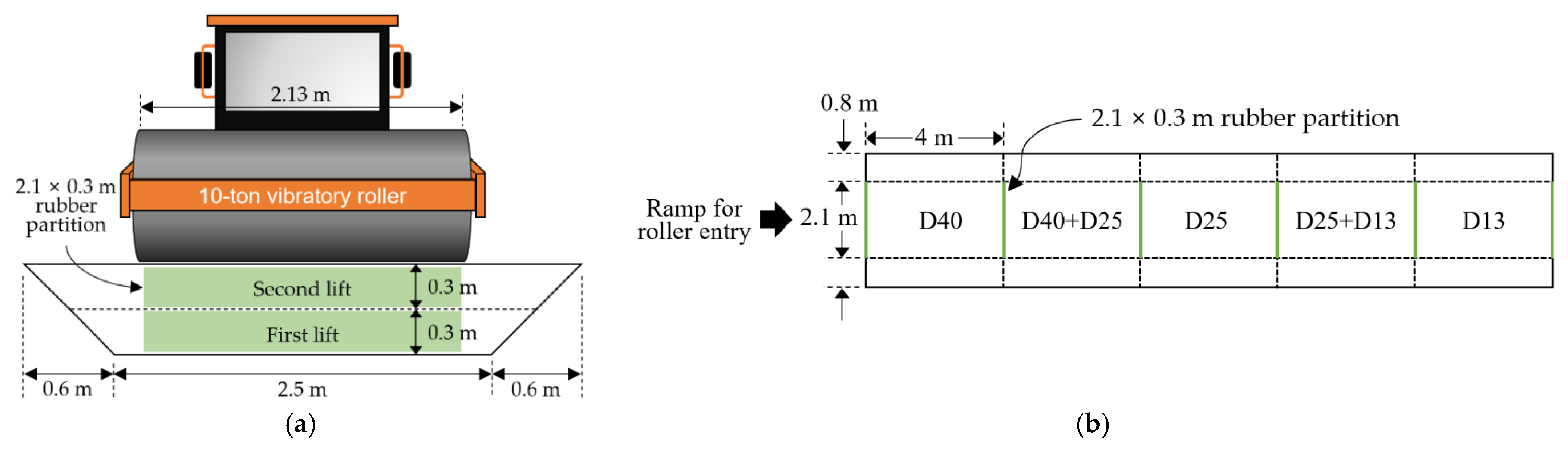 Materials 14 01199 g005 Materials 14 01199 g005