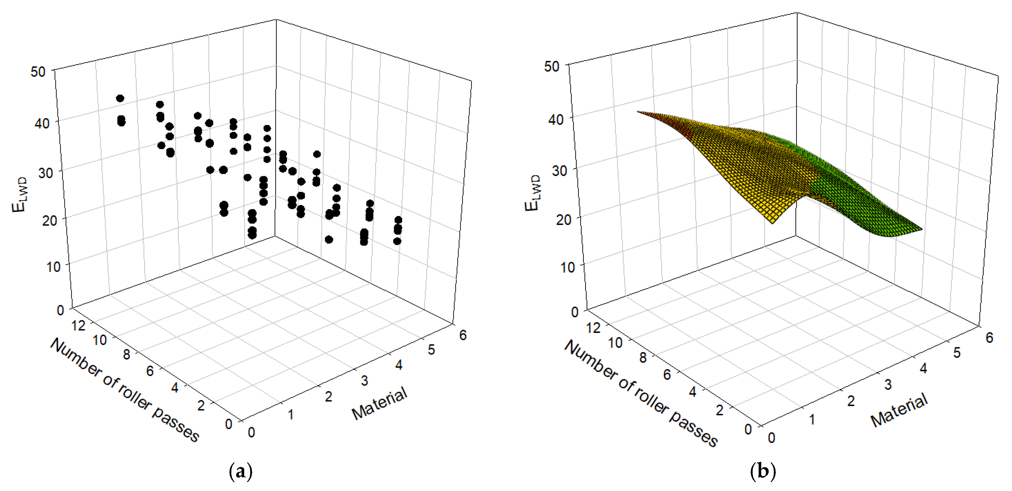 Materials 14 01199 g007 Materials 14 01199 g007