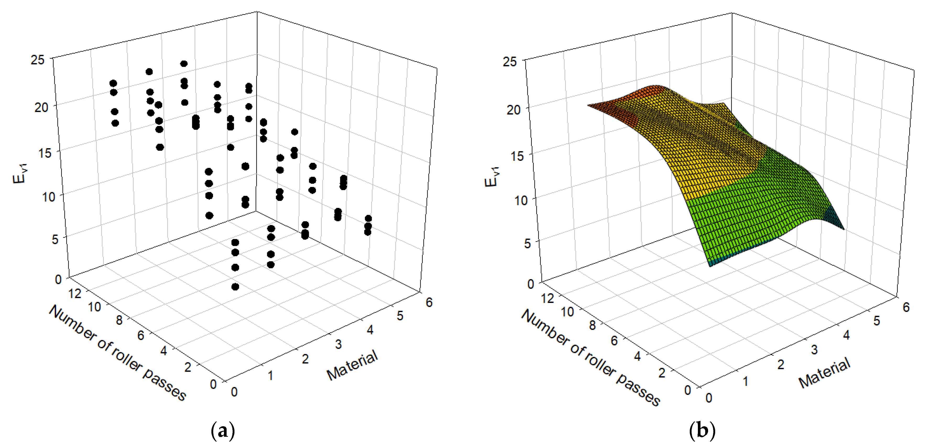 Materials 14 01199 g008 Materials 14 01199 g008