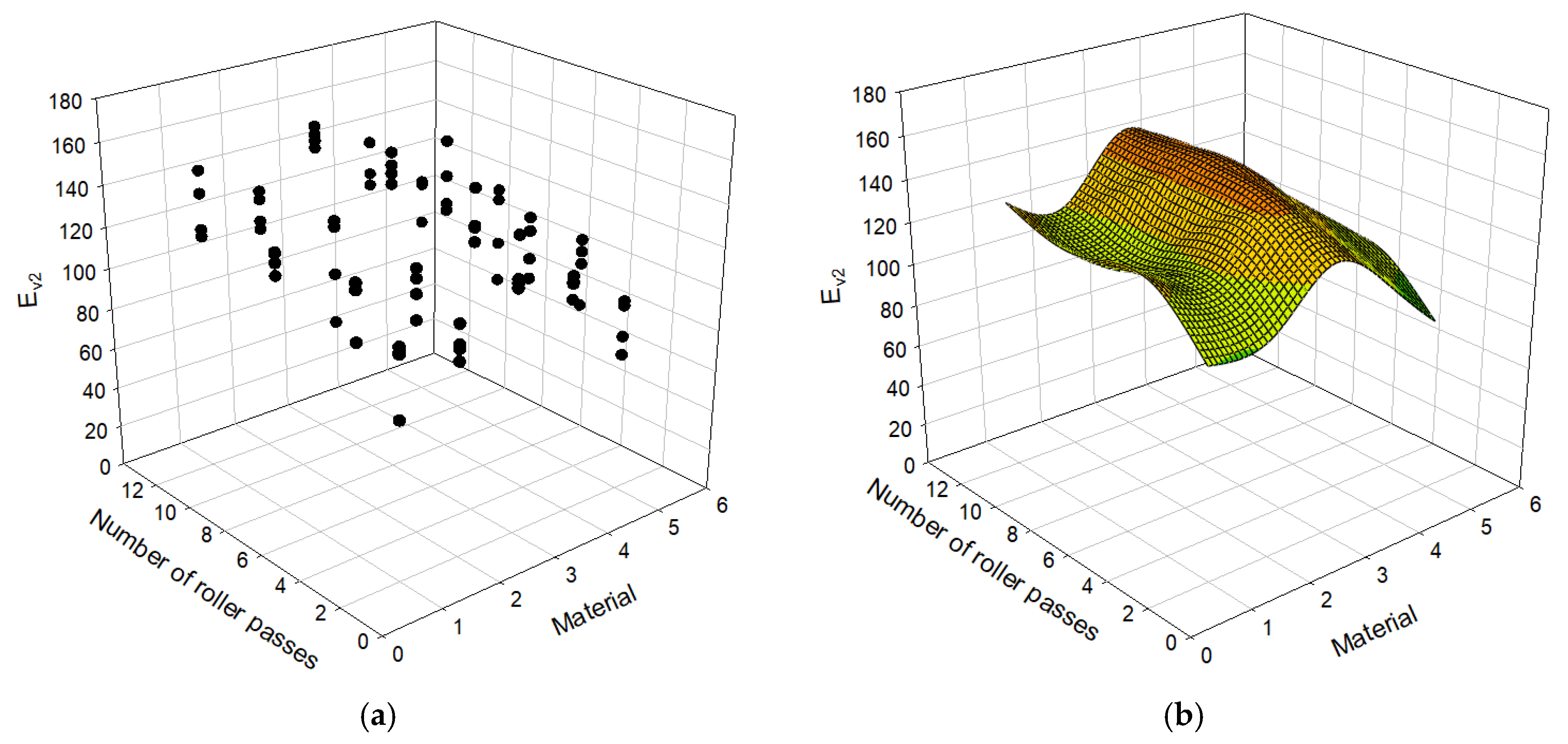 Materials 14 01199 g009 Materials 14 01199 g009
