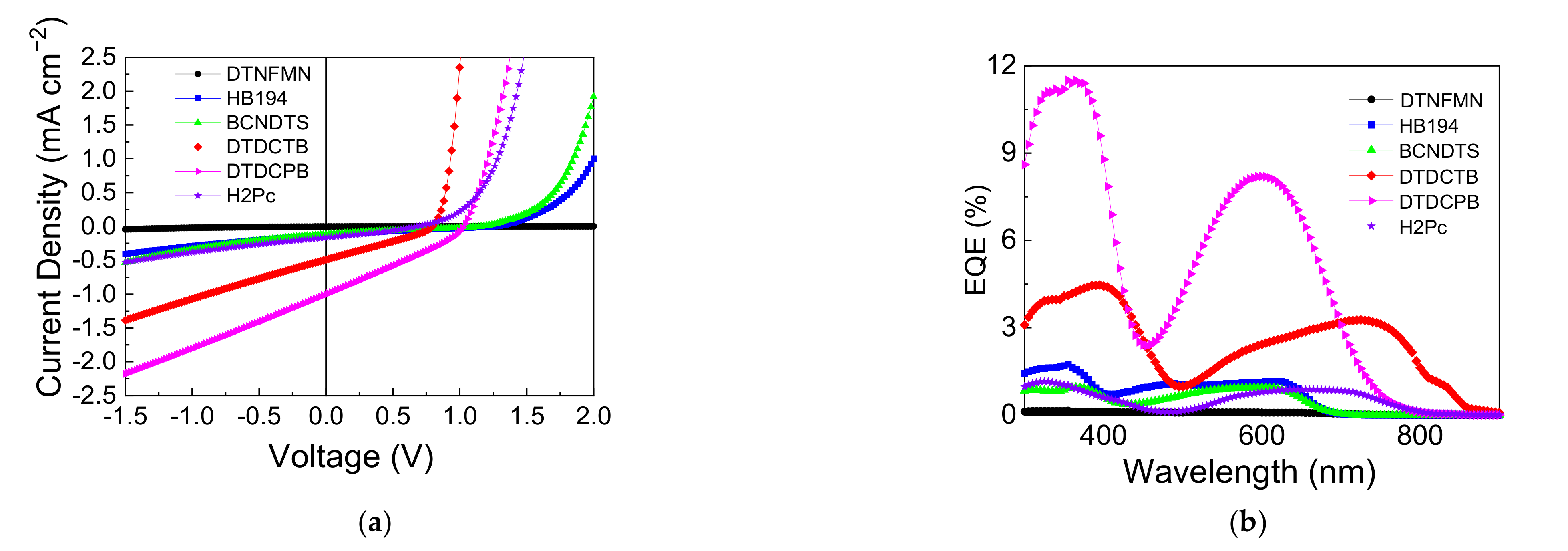 Materials 14 01200 g003 Materials 14 01200 g003