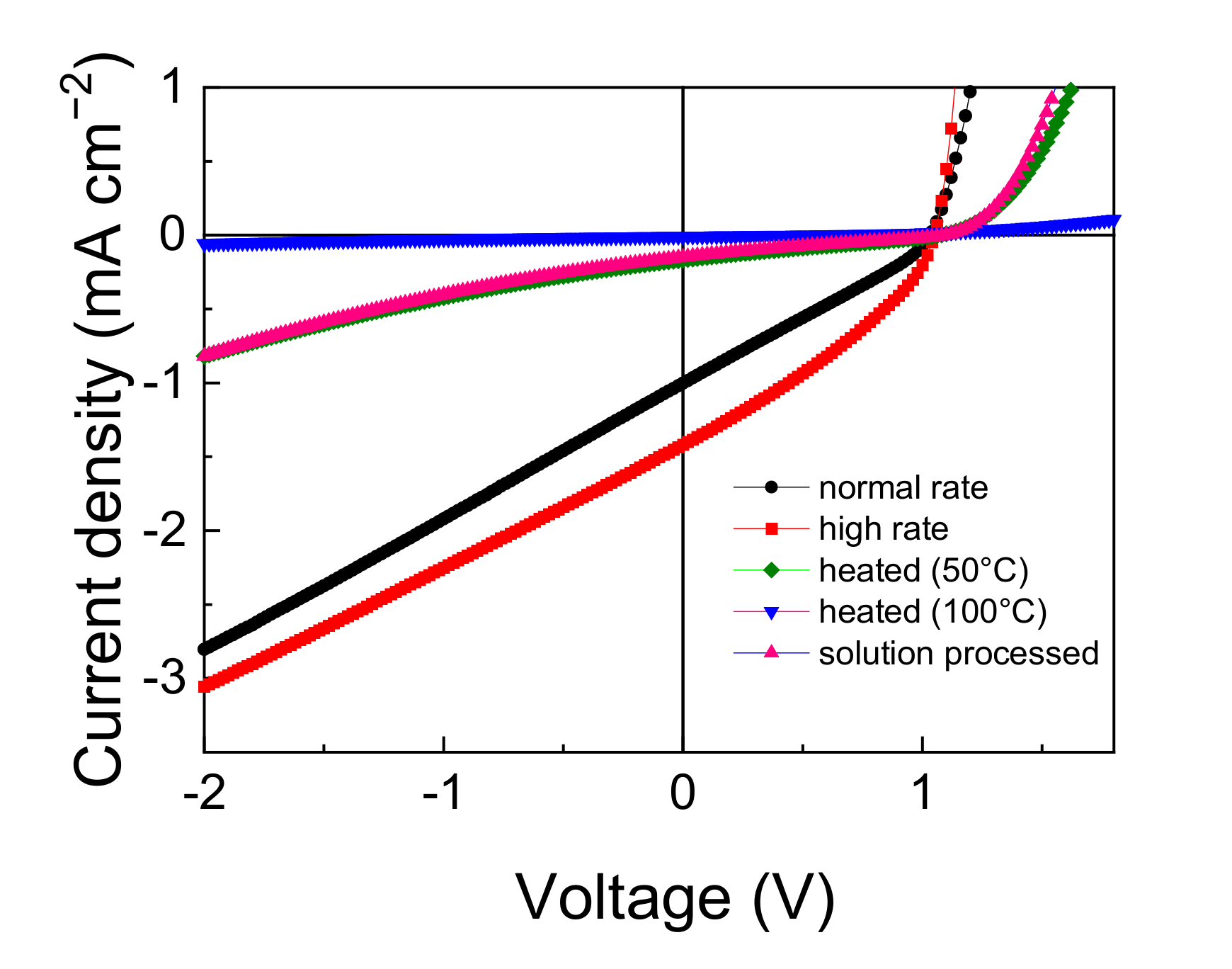 Materials 14 01200 g006 Materials 14 01200 g006