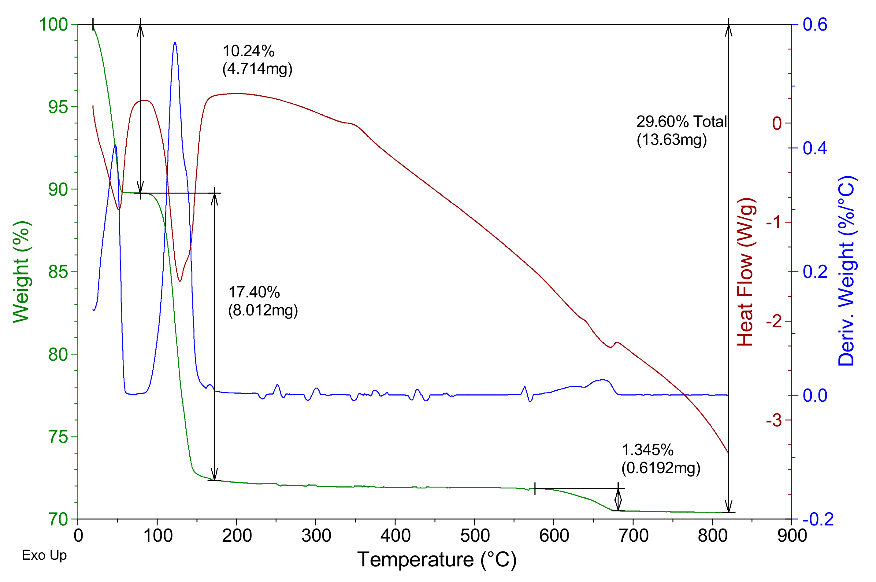 Materials 14 01203 g004