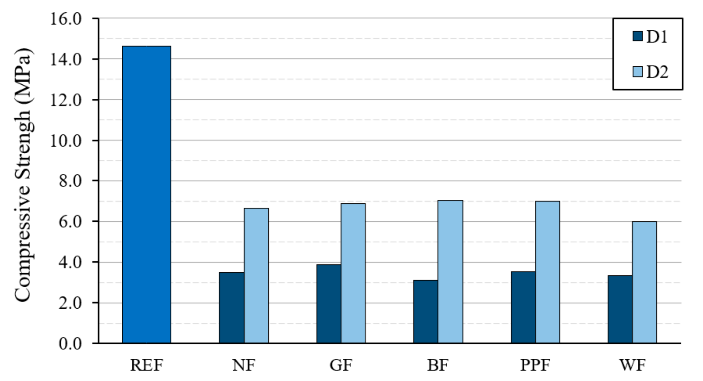 Materials 14 01203 g007