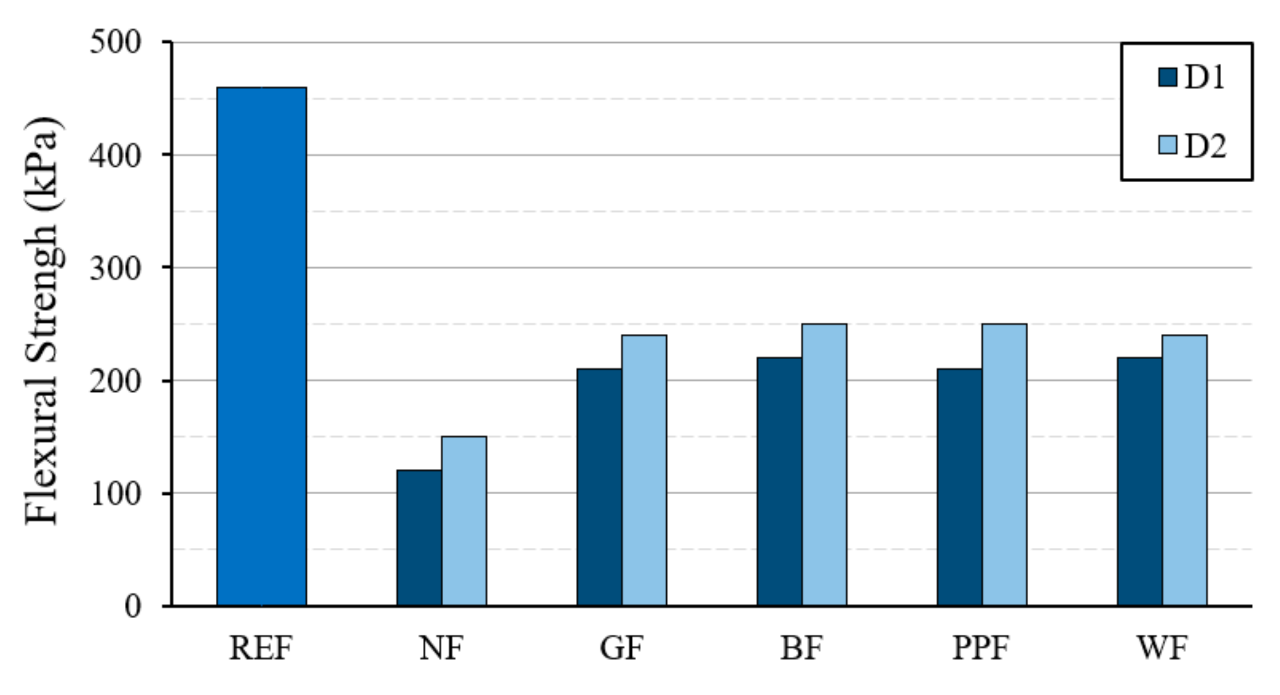 Materials 14 01203 g009
