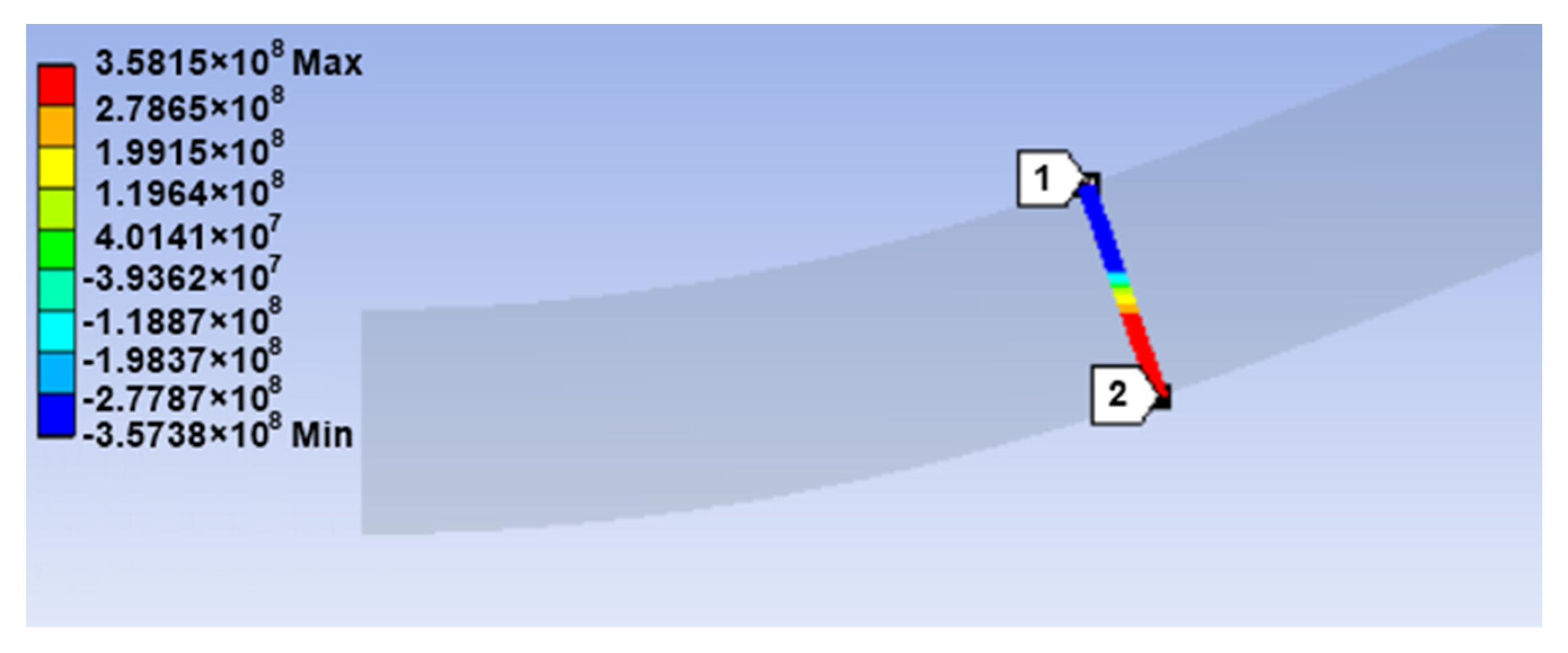 Materials 14 01204 g006 Materials 14 01204 g006