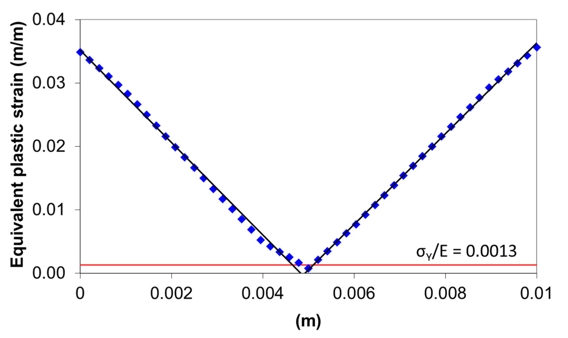 Materials 14 01204 g007 Materials 14 01204 g007