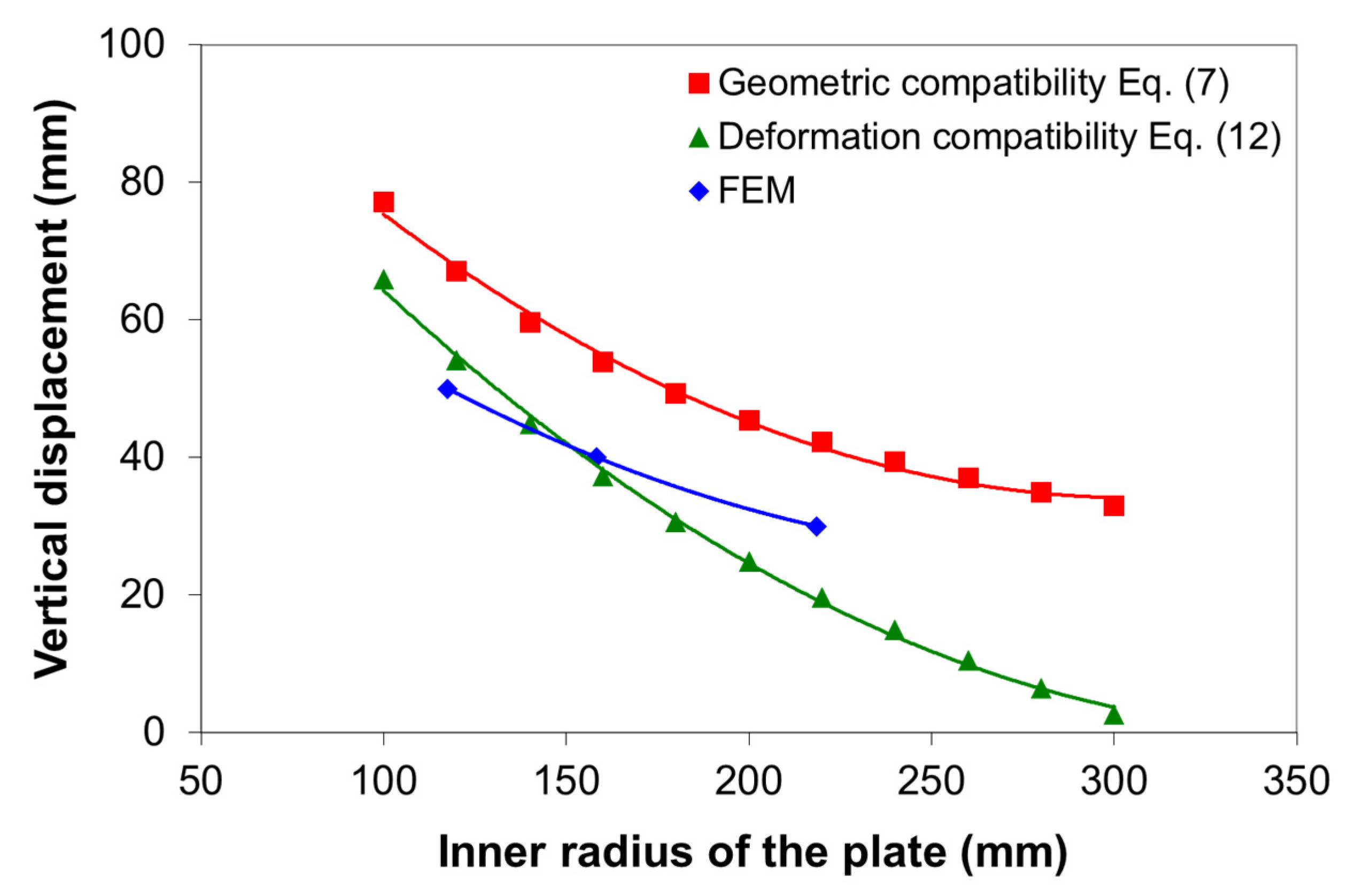 Materials 14 01204 g012 Materials 14 01204 g012