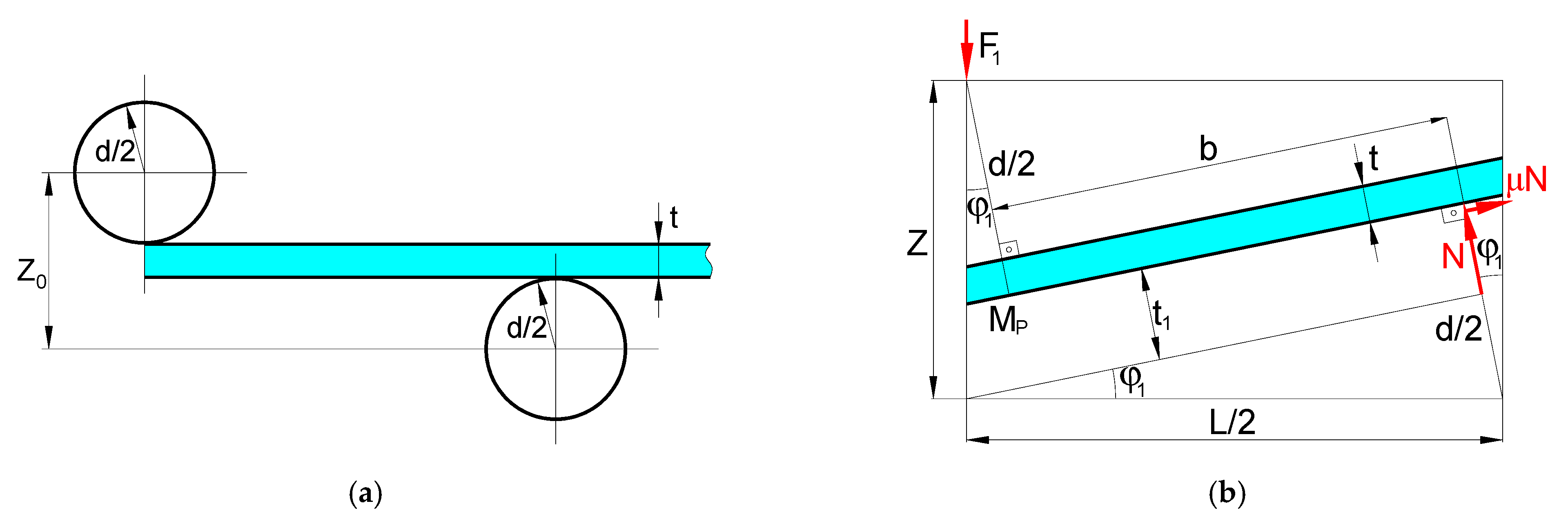 Materials 14 01204 g013 Materials 14 01204 g013