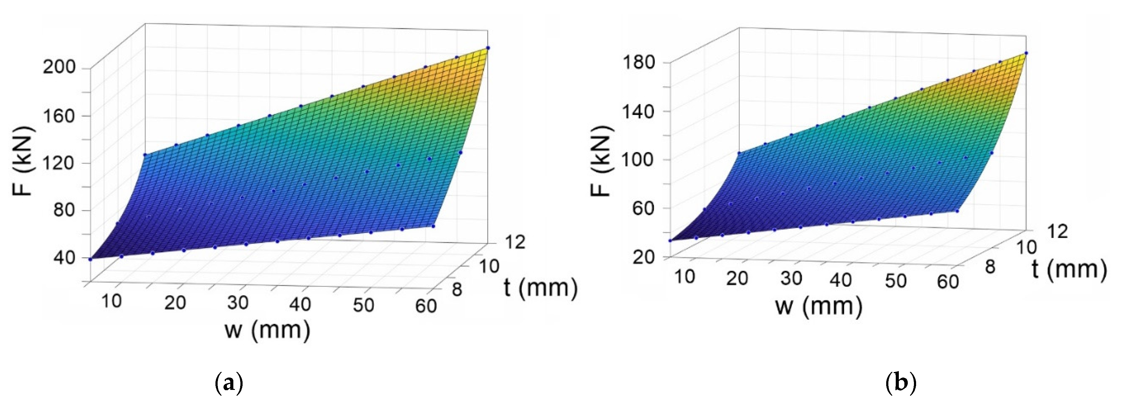 Materials 14 01204 g015 Materials 14 01204 g015