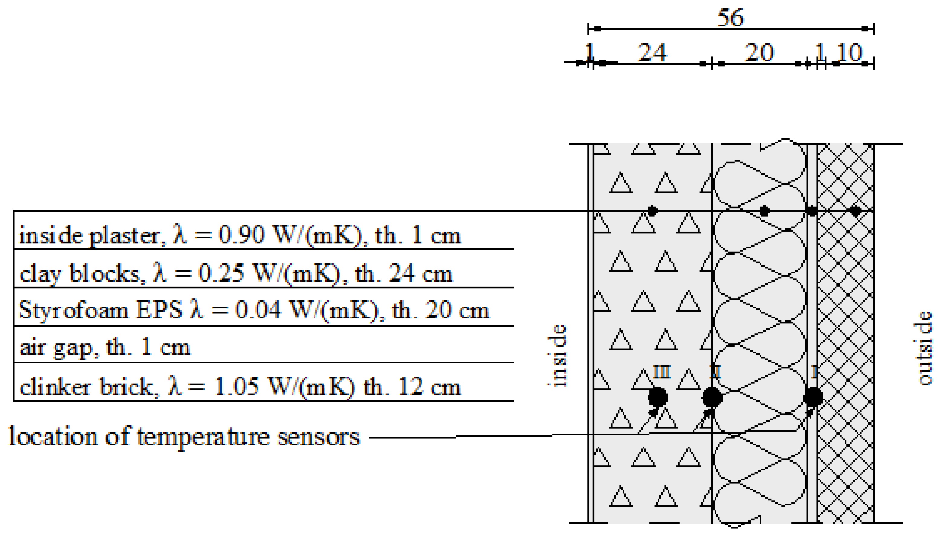 Materials 14 01207 g001 Materials 14 01207 g001