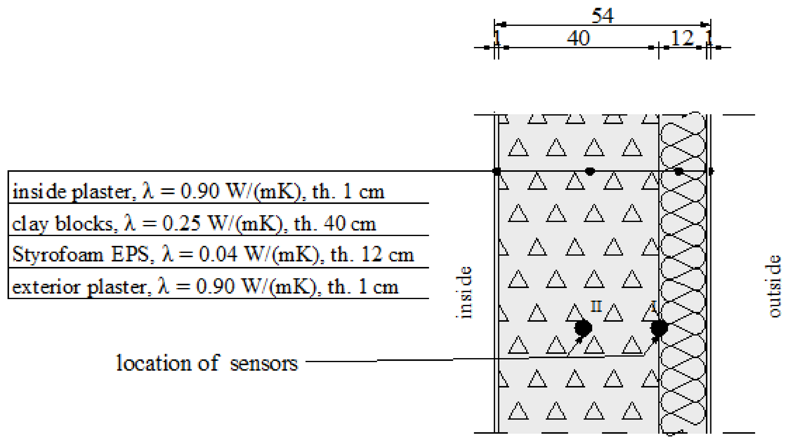 Materials 14 01207 g002 Materials 14 01207 g002