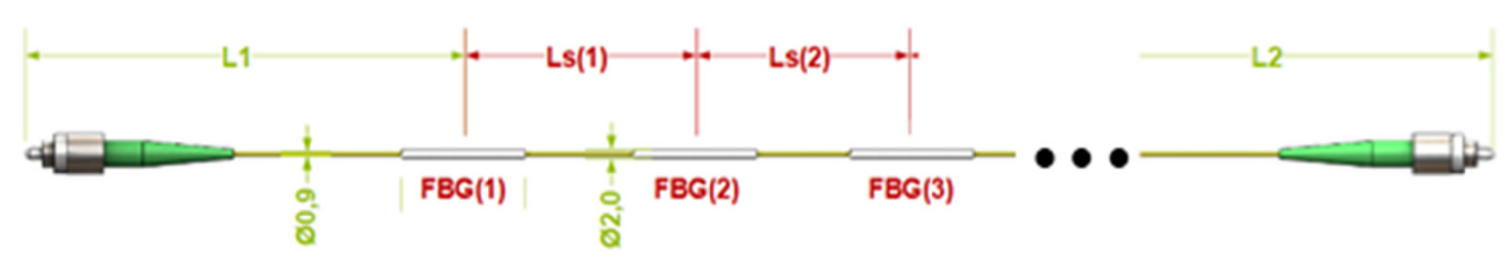 Materials 14 01207 g003 Materials 14 01207 g003
