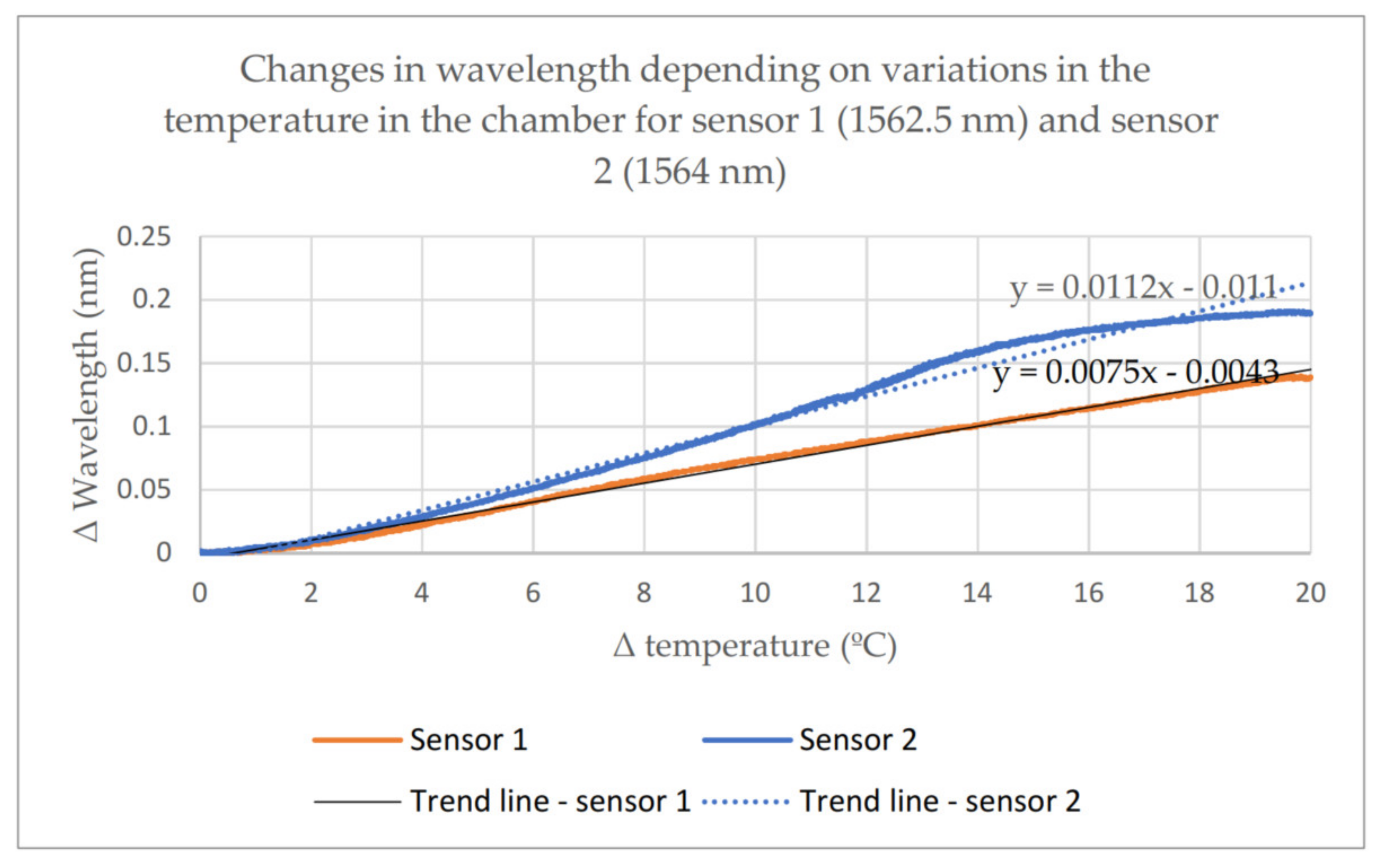 Materials 14 01207 g005 Materials 14 01207 g005