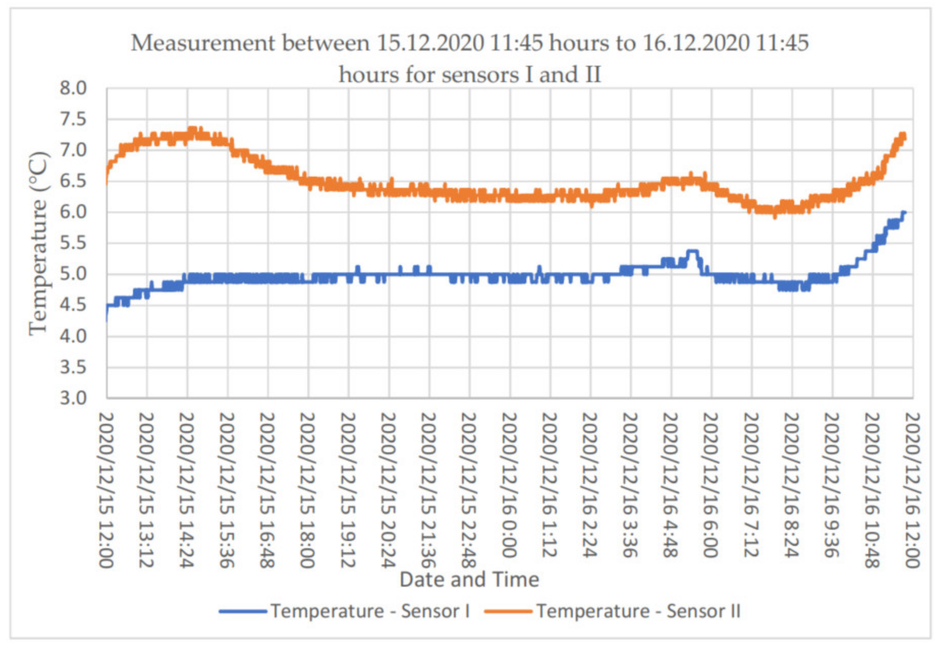 Materials 14 01207 g008 Materials 14 01207 g008